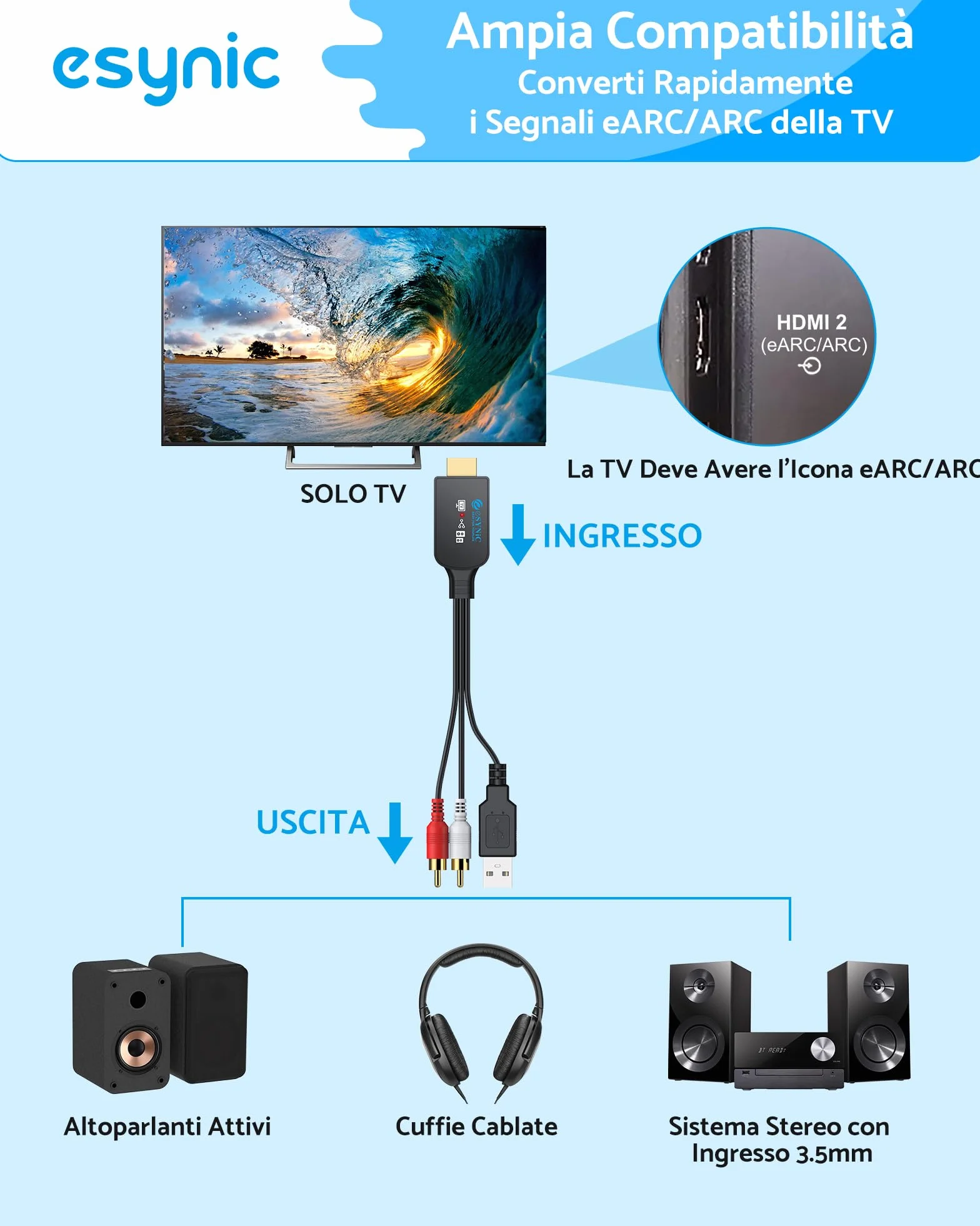 eSynic 192KHz Cavo Convertitore Audio HDMI eARC/ARC a RCA per HDTV Altoparlanti Cuffie, Supporta CEC Telecomando, eARC ARC Audio Extractor con Cavo Integrato 1.5m, Uscita L/R PCM 2CH