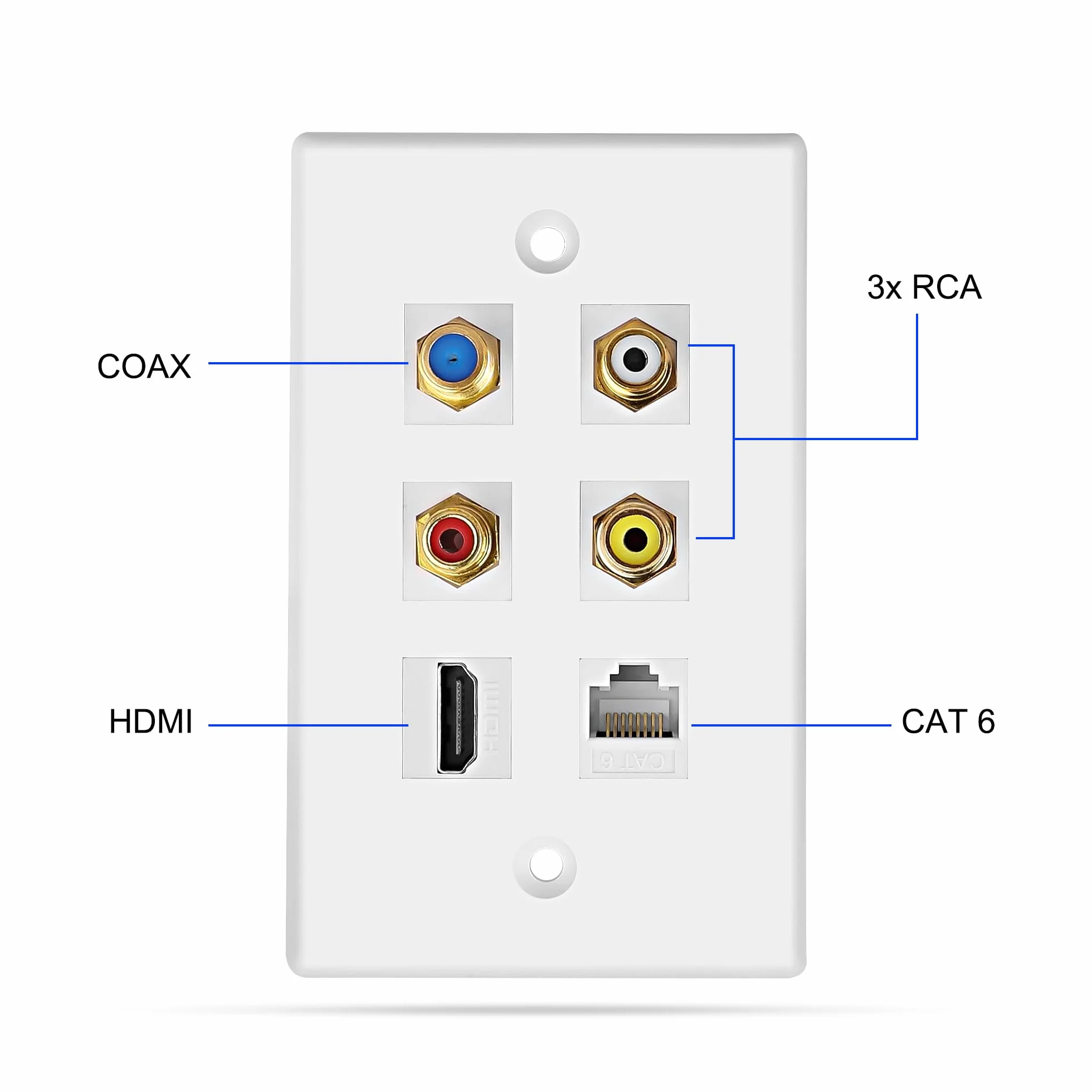 MEIRIYFA Pannello da parete HDMI RCA 6 porte Keystone 3 RCA + 1 Cat6 + 1 Coassiale TV + 1 HDMI Femmina