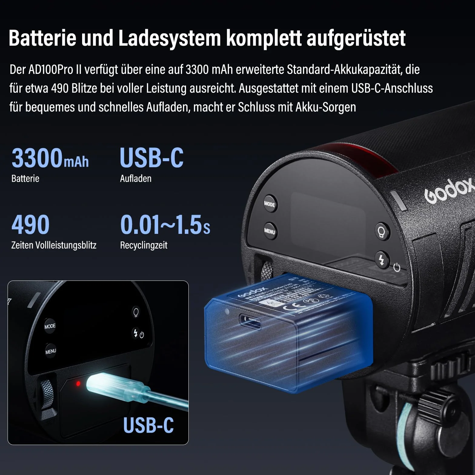 GODOX AD100ProII Flash Kit 100Ws 2.4G Wireless HSS 1/8000s USB-C Ricarica 2850mAh Batteria LED