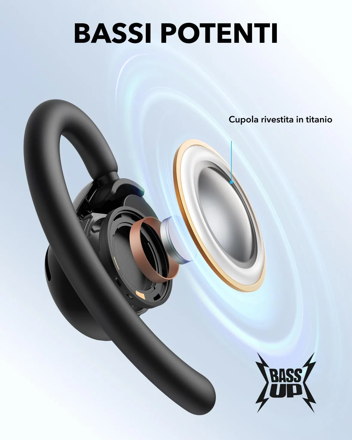 Soundcore V20i Cuffie Open-Ear Anker Bluetooth 5.4 Ganci Rotanti IP55 36H Riproduzione