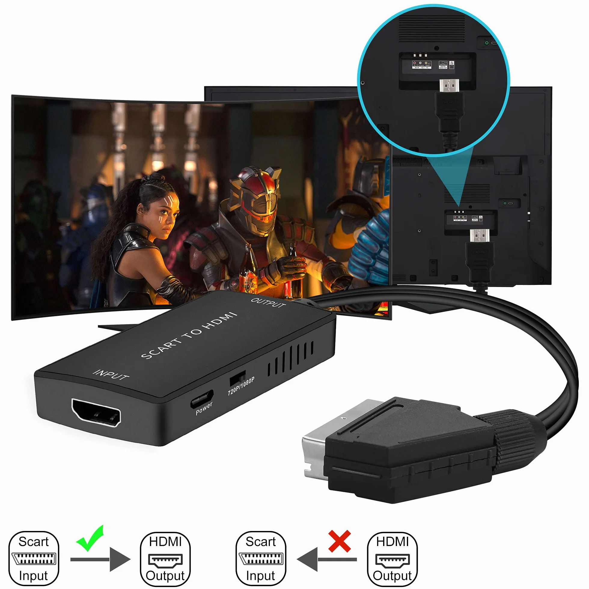 Adattatore Scart a HDMI con Cavi HDMI Full HD 720P/1080P Switch Video Audio Converter