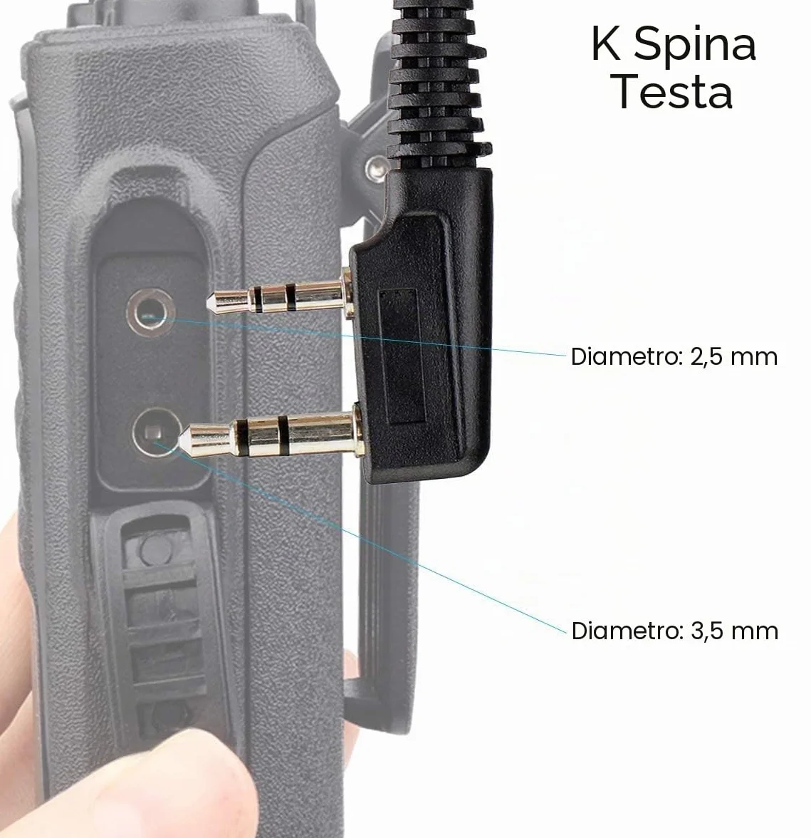 Retevis Cuffie Walkie Talkie 2 Pin Auricolare con Tubo Acustico Trasparente Compatibile RT24 RT22 RT27 RT5 H777 Baofeng UV-5R BF-888S