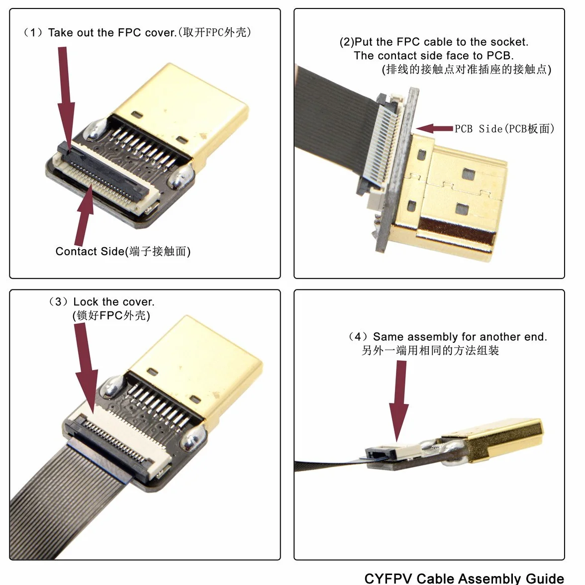 Doppia porta HDMI 1.4 Face Plate pannello 86 mm Tipo quadrato