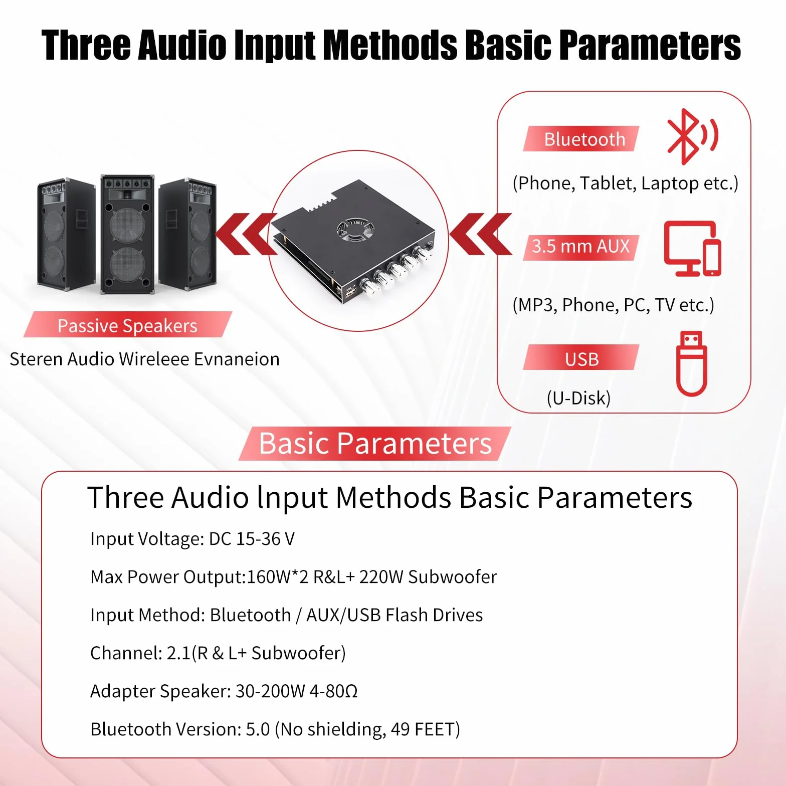 Modulo amplificatore HiFi 2.1 canali Bluetooth 160W x2 + 220W subwoofer TDA7498E ZK-HT21
