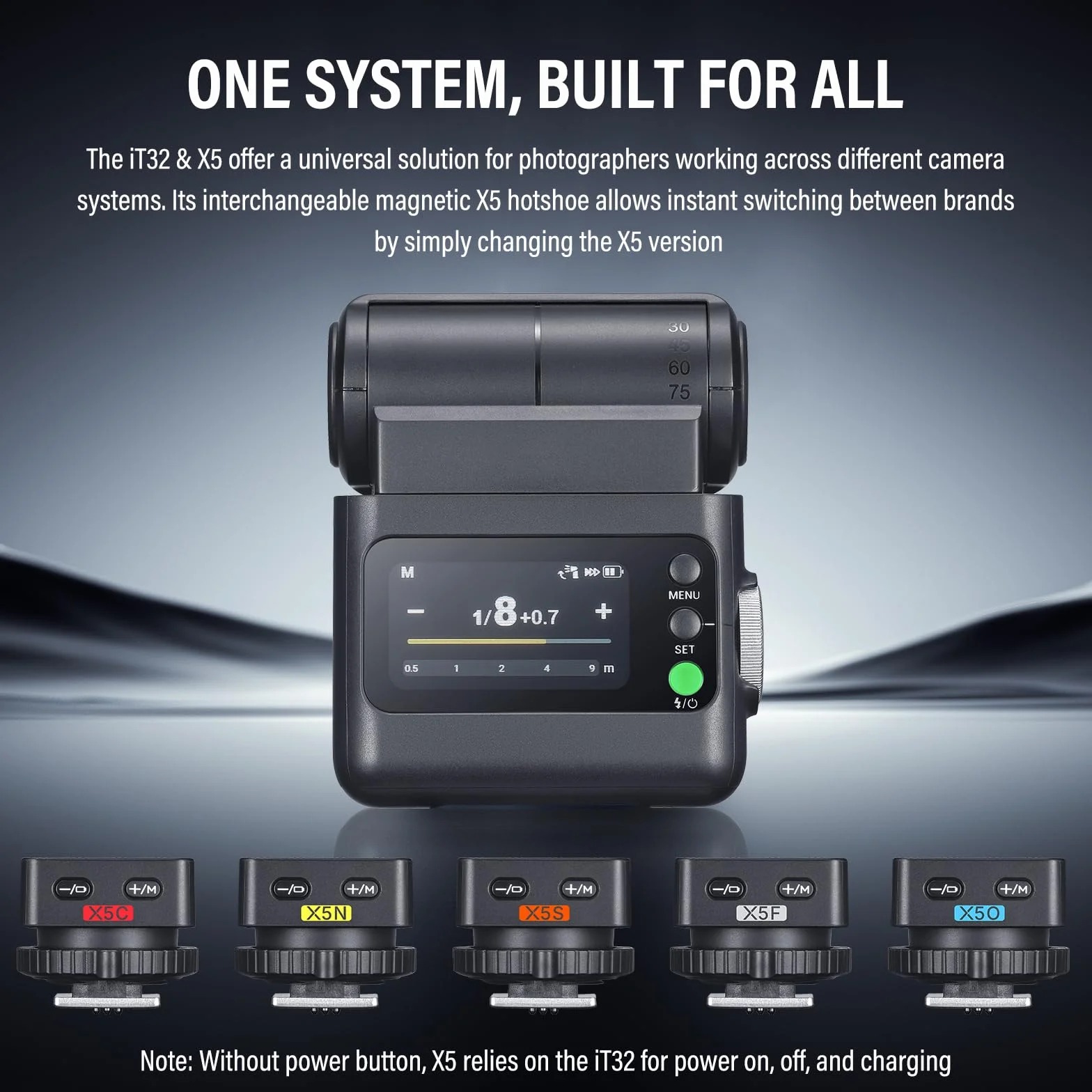 Godox IT32 Flash TTL 2.4G GN18 Sony Camera
