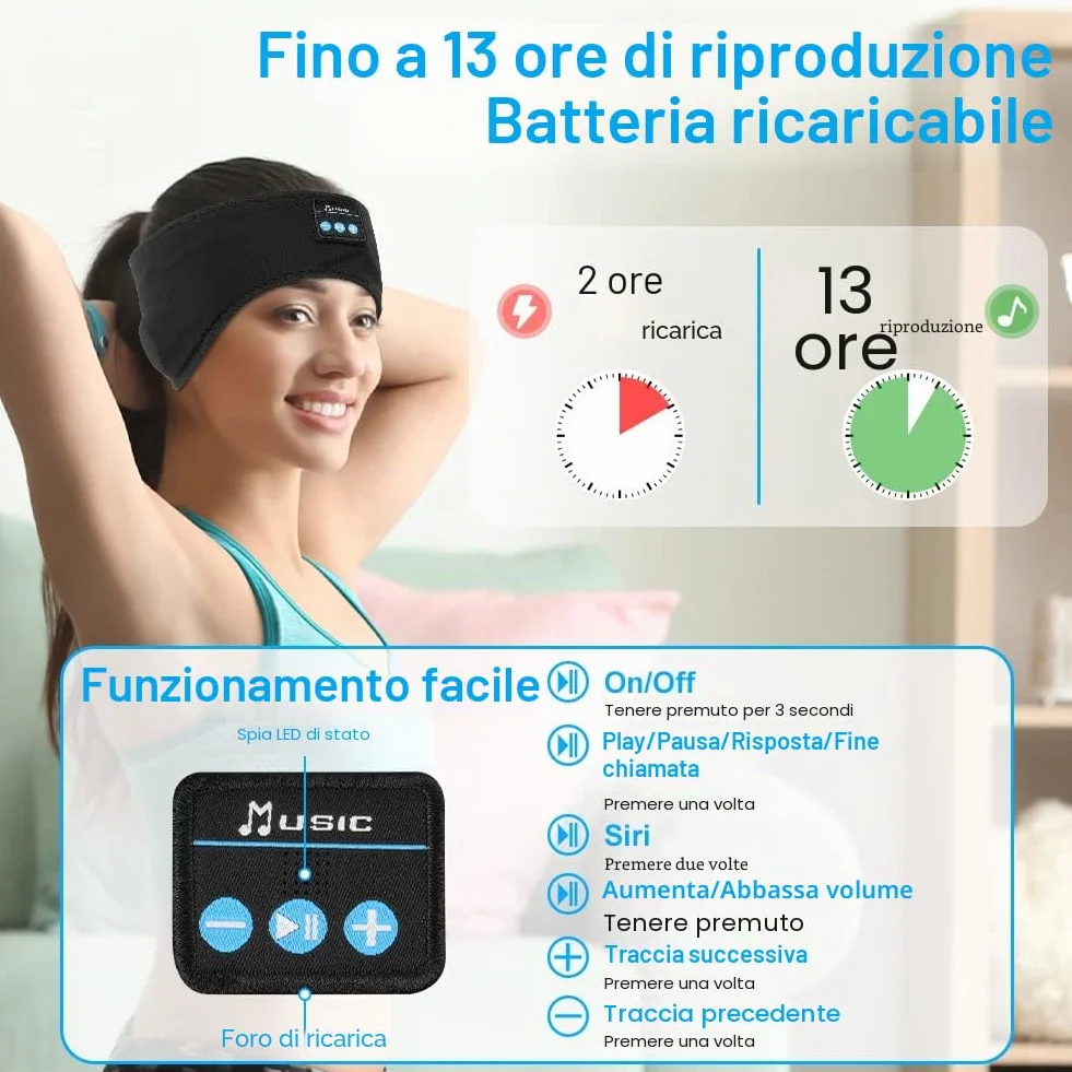 Flintronic Cuffie Bluetooth V5.0 per Dormire, Sport, Viaggi, Fascia Sportiva, Nero