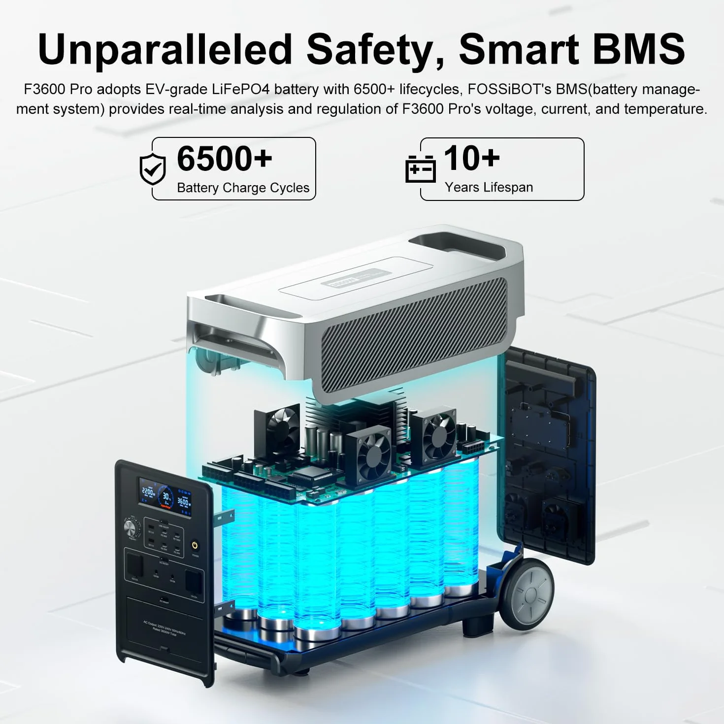 FOSSIBOT F3600 Pro Power Station con pannello solare da 420 W, 3840 Wh LiFePO4, 3600 W, uscita AC espandibile, 3,8-11,5 kWh, Power Station per casa, campeggio, camper
