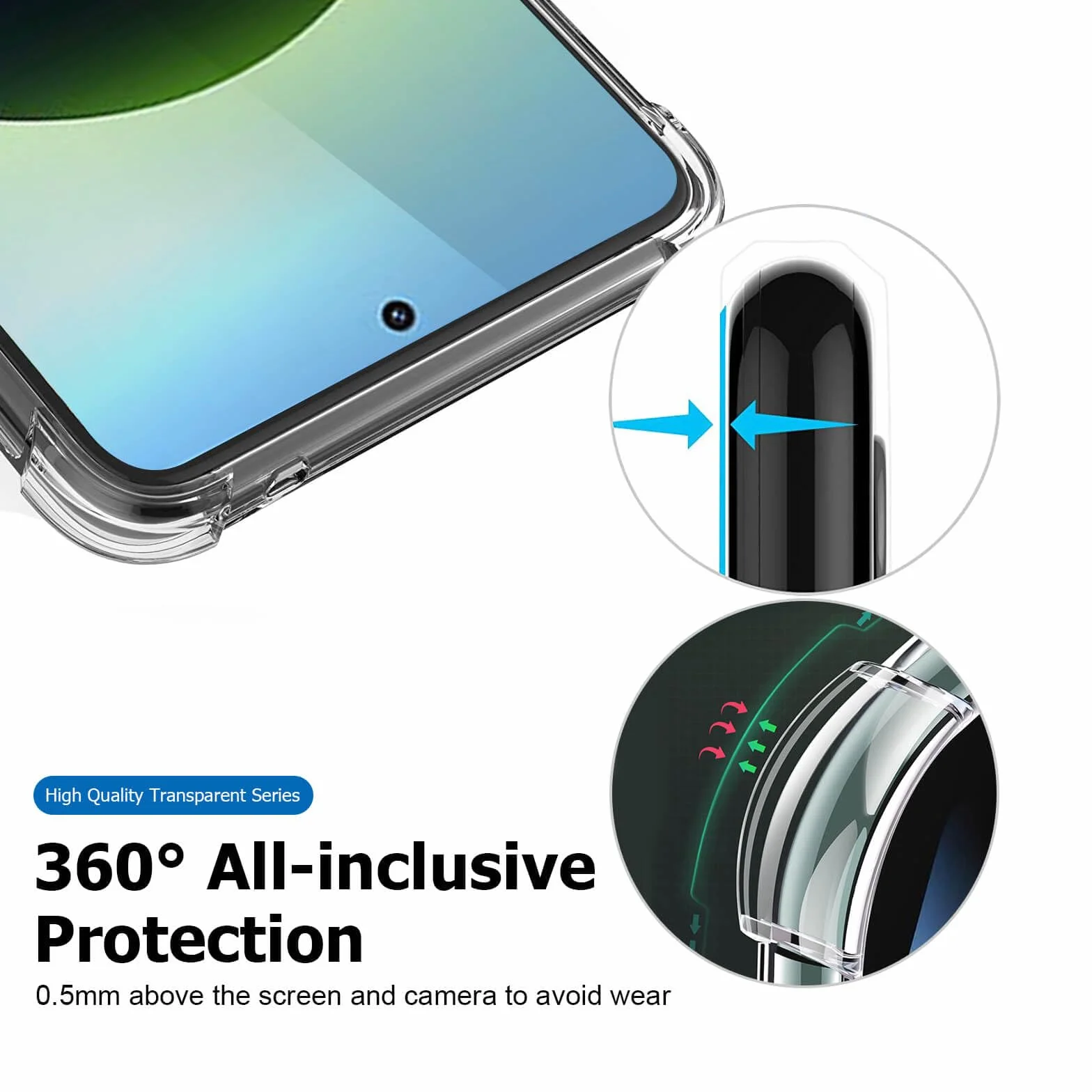 HMD Skyline Case - Przezroczysta obudowa TPU