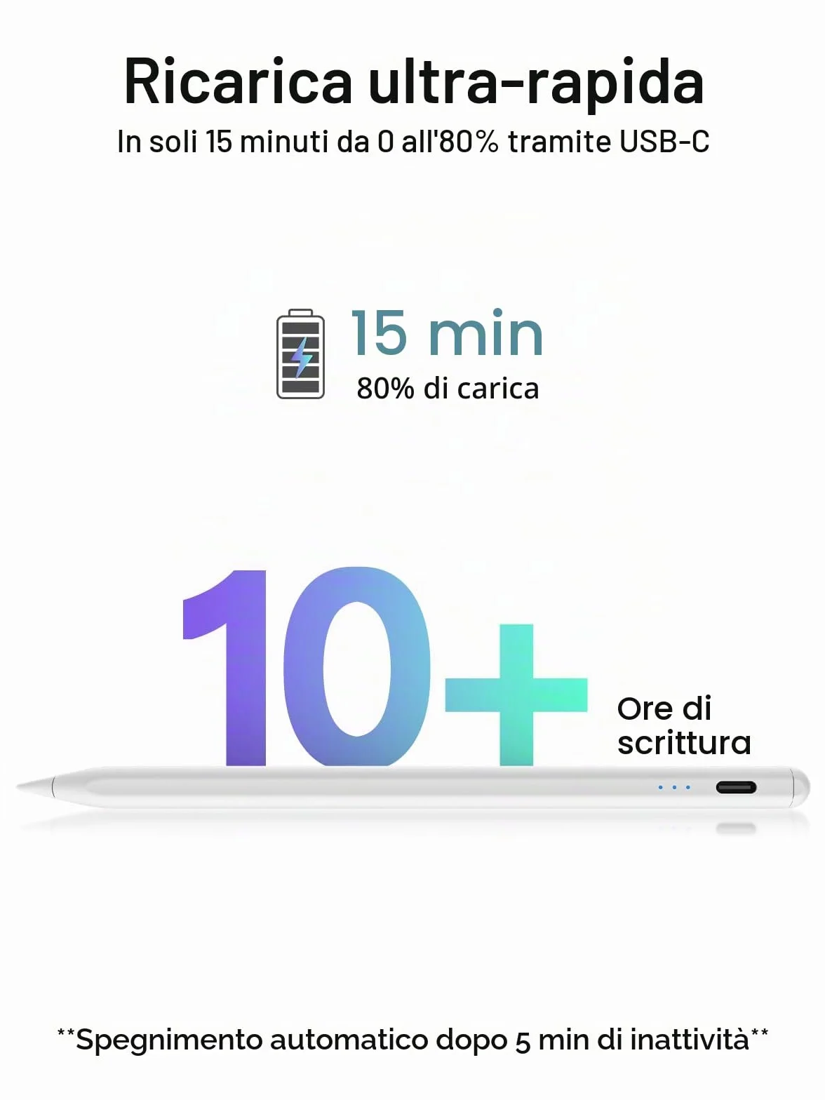 Penna per iPad 2018-2026 Ricarica Rapida Rifiuto Palmo Inclinazione Compatibile iPad 11/10/9/8/7/6/A16 Mini 7/6/5 Air M4/M3/M2 11" 13" 5/4/3 Pro M5/M4 13" 12.9" 11"