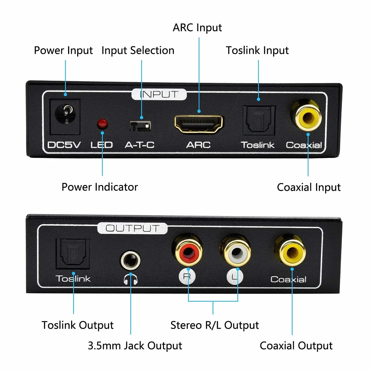 AMANKA Estrattore HDMI Convertitore Audio, Supporto 192Khz Toslink Stereo RCA L/R 3.5mm Jack