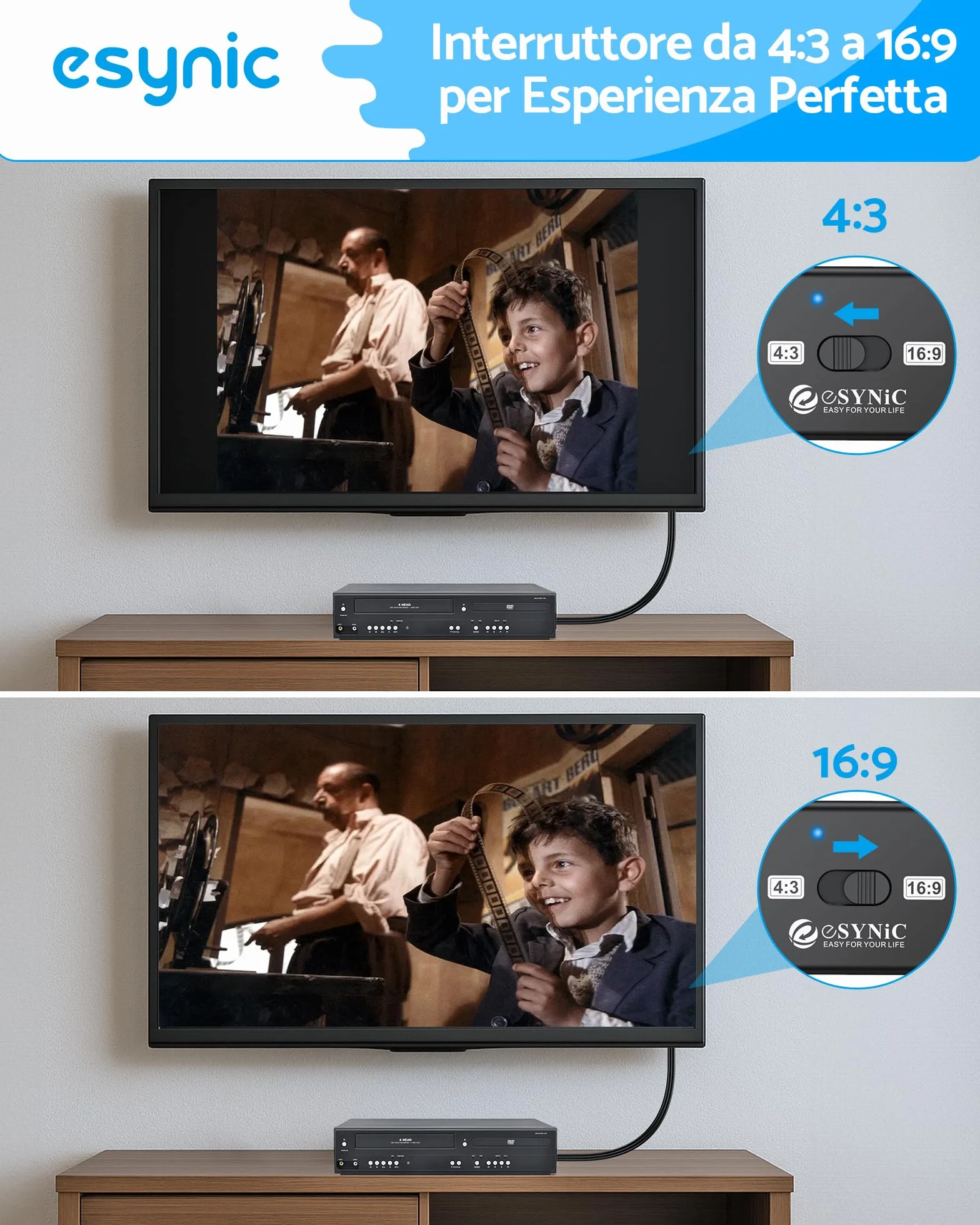 eSynic Convertitore SCART a HDMI 1080P con Cavo Integrato 1.5m Adattatore Video Audio per TV Monitor