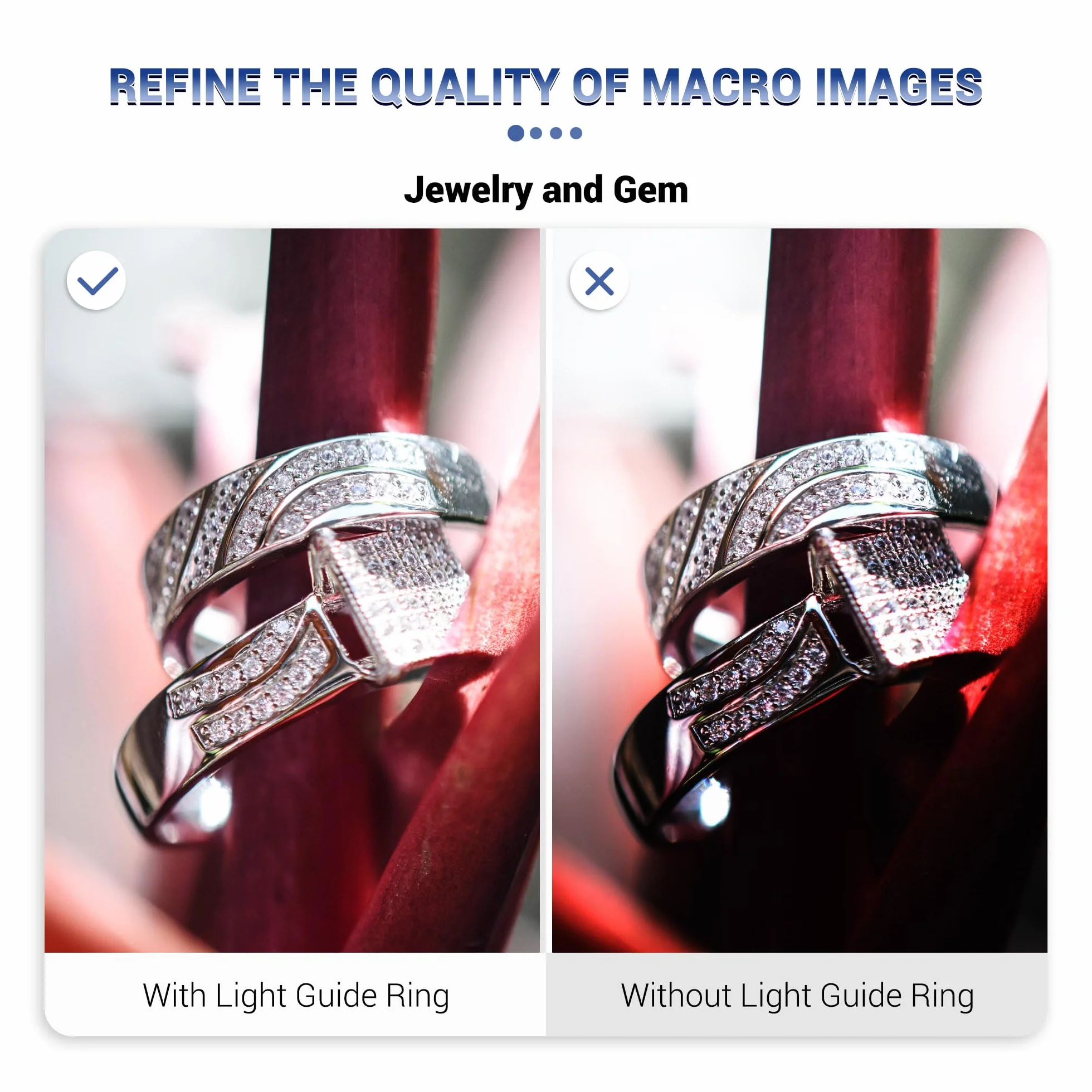 JJC Anello guida luce a LED macro per fotocamere Olympus TG