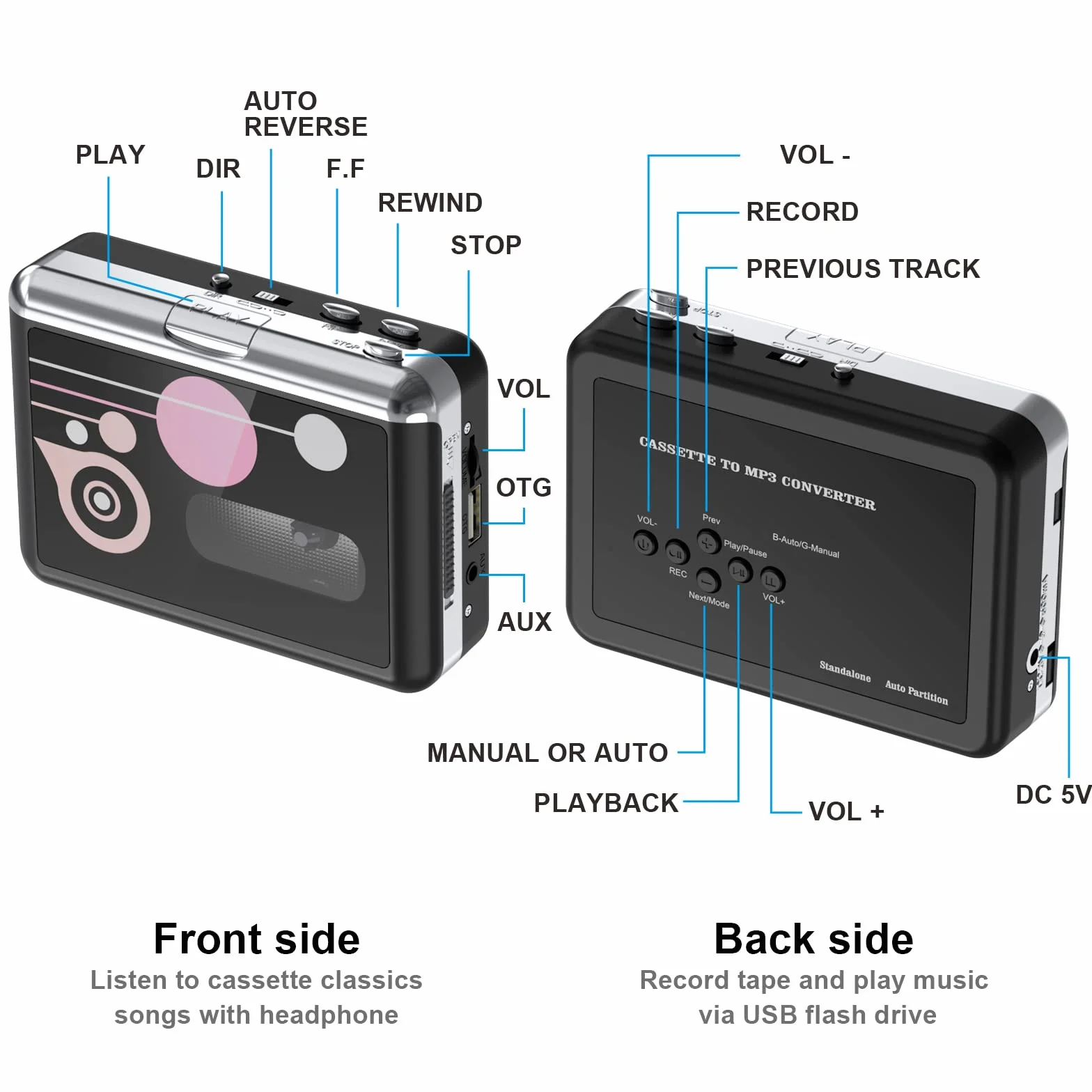 Lettore di Cassette Portatile Convertitore da Cassetta a MP3 USB Digitale con Auricolari