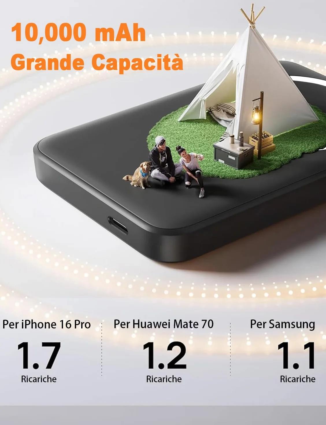 Power Bank Magnetico 10000mAh 20W Ricarica Rapida Wireless per iPhone 17 16 15 14 13 Pro Max