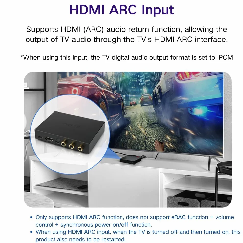 SMSL PS100 DAC Convertitore Audio Digitale Analogico 192kHz USB Bluetooth HDMI ARC Ottica Coassiale
