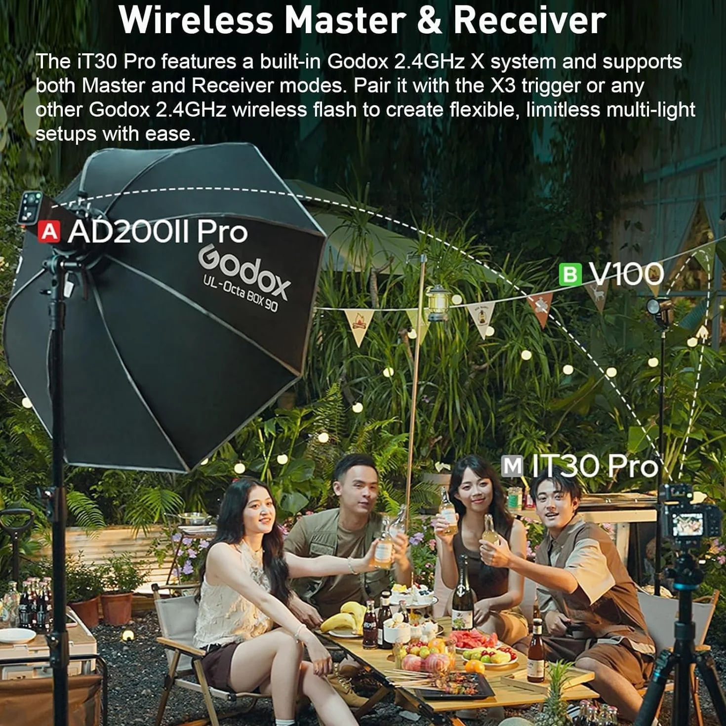 Godox iT30 Pro Flash Mini TTL per Fotocamere Leica, Wireless 2.4G HSS 1/8000s Touchscreen, Ricaricabile Nero