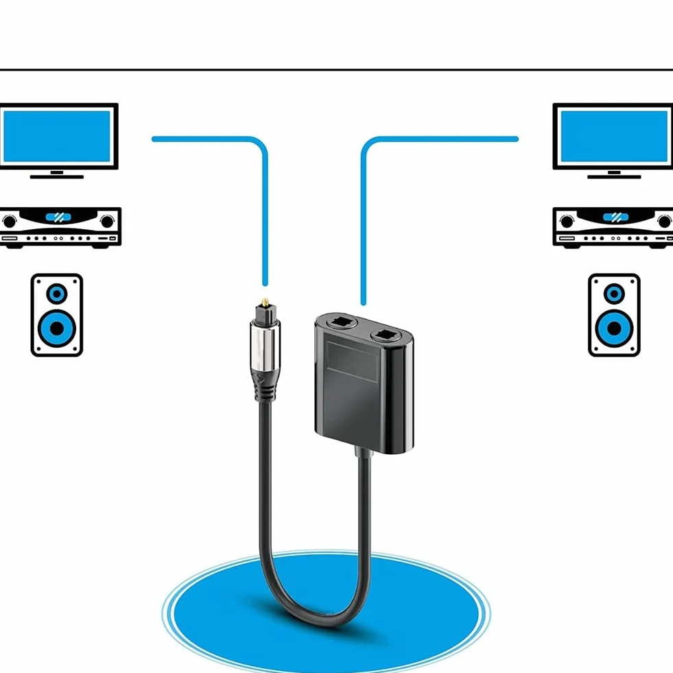 Sdoppiatore Fibra Ottica 2 in 1 Adattatore Audio Digitale per TV