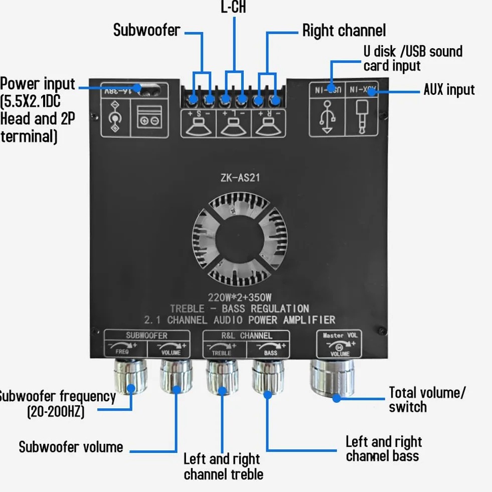 Scheda Amplificatore Audio ZK AS21 2.1 Channel TPA3255 DC16-38V