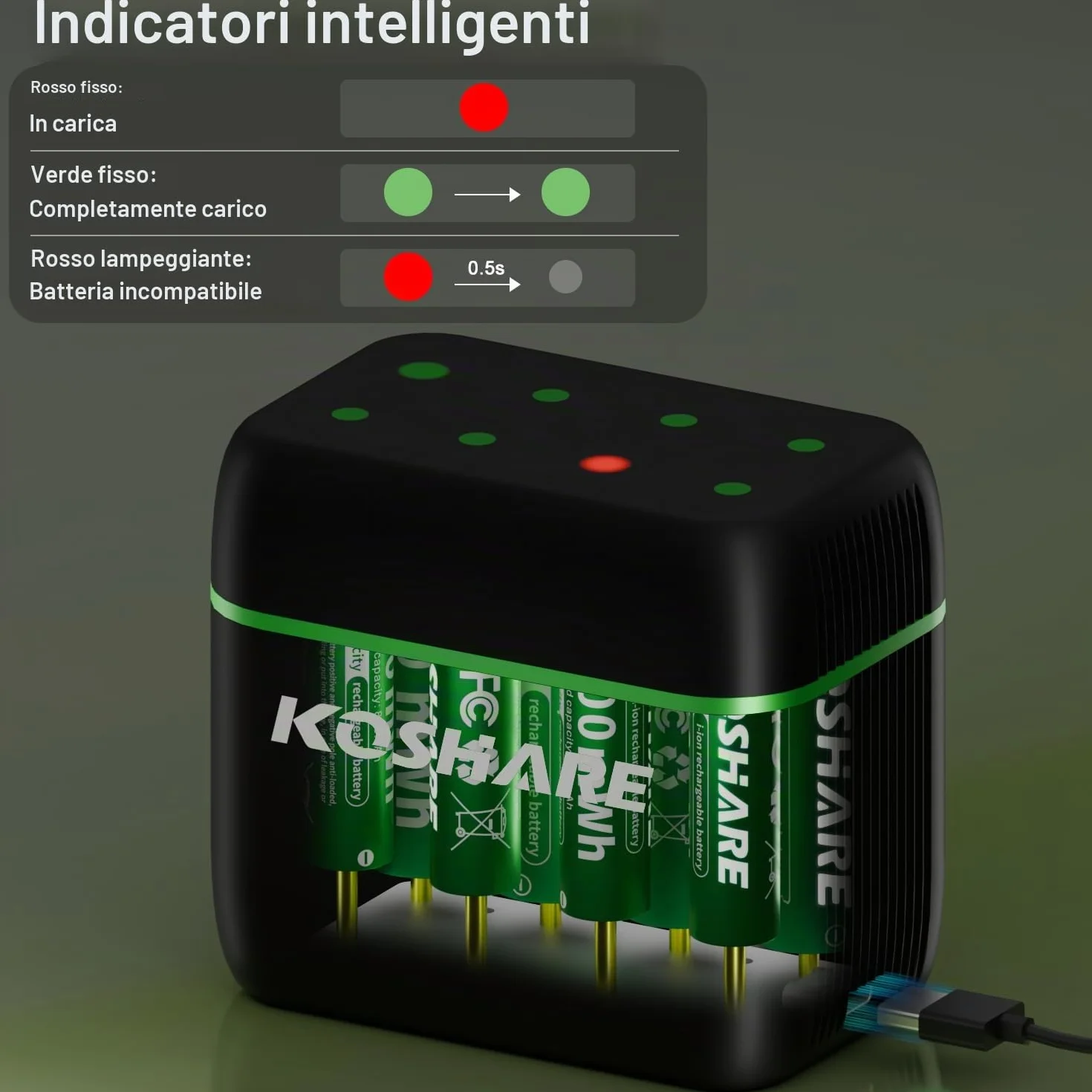 Batterie ricaricabili AA AAA al litio 1.5 V 3700 mAh 1300 mAh 4 pz con caricabatterie