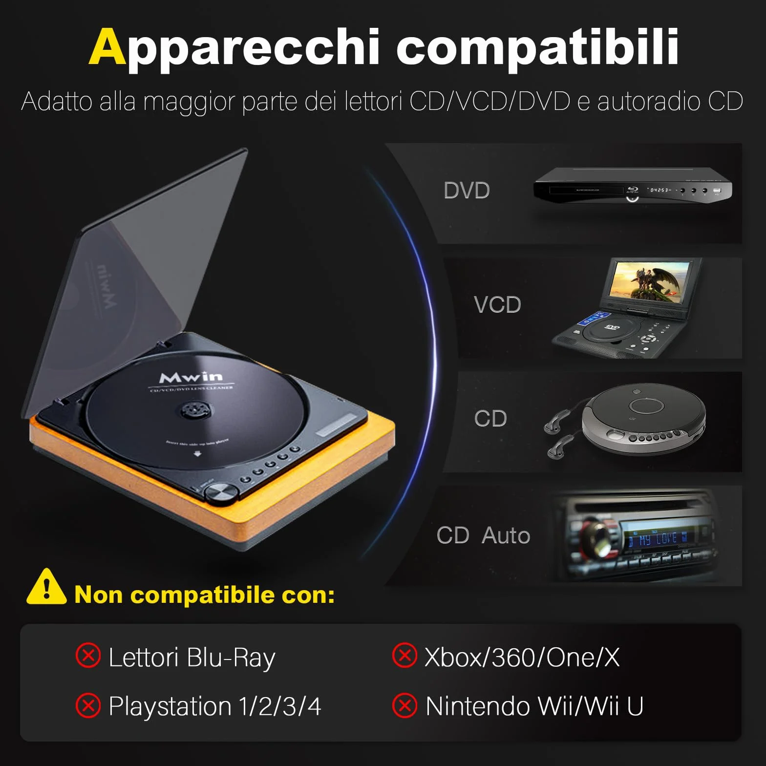 Kit Pulizia Lenti CD VCD DVD per Auto Casa Mwin Disco