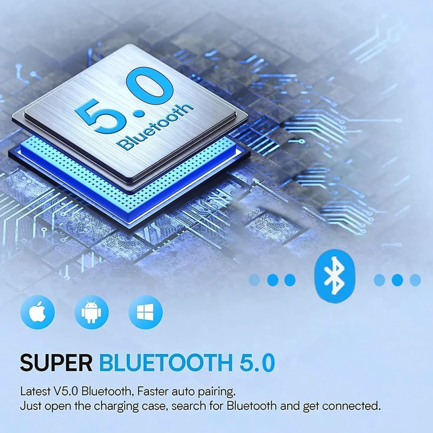 Auricolari Bluetooth 5.0 con HiFi Stereo, Cancellazione Rumore, IPX7 Impermeabili, Cuffie Senza Fili per Android/iOS