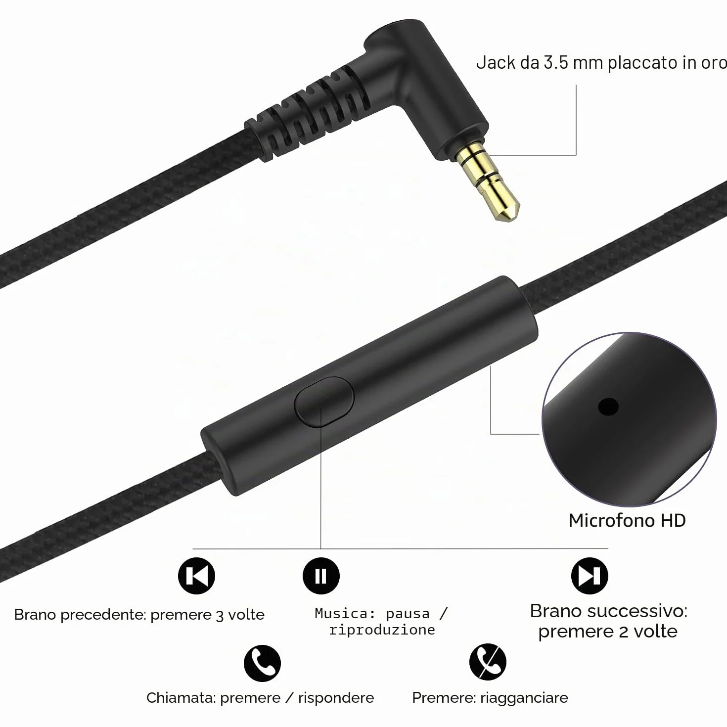 R10 Cuffie Auricolari con Microfono Stereo Piegevoli, Cavo Antigroviglio 1.5m, Nero