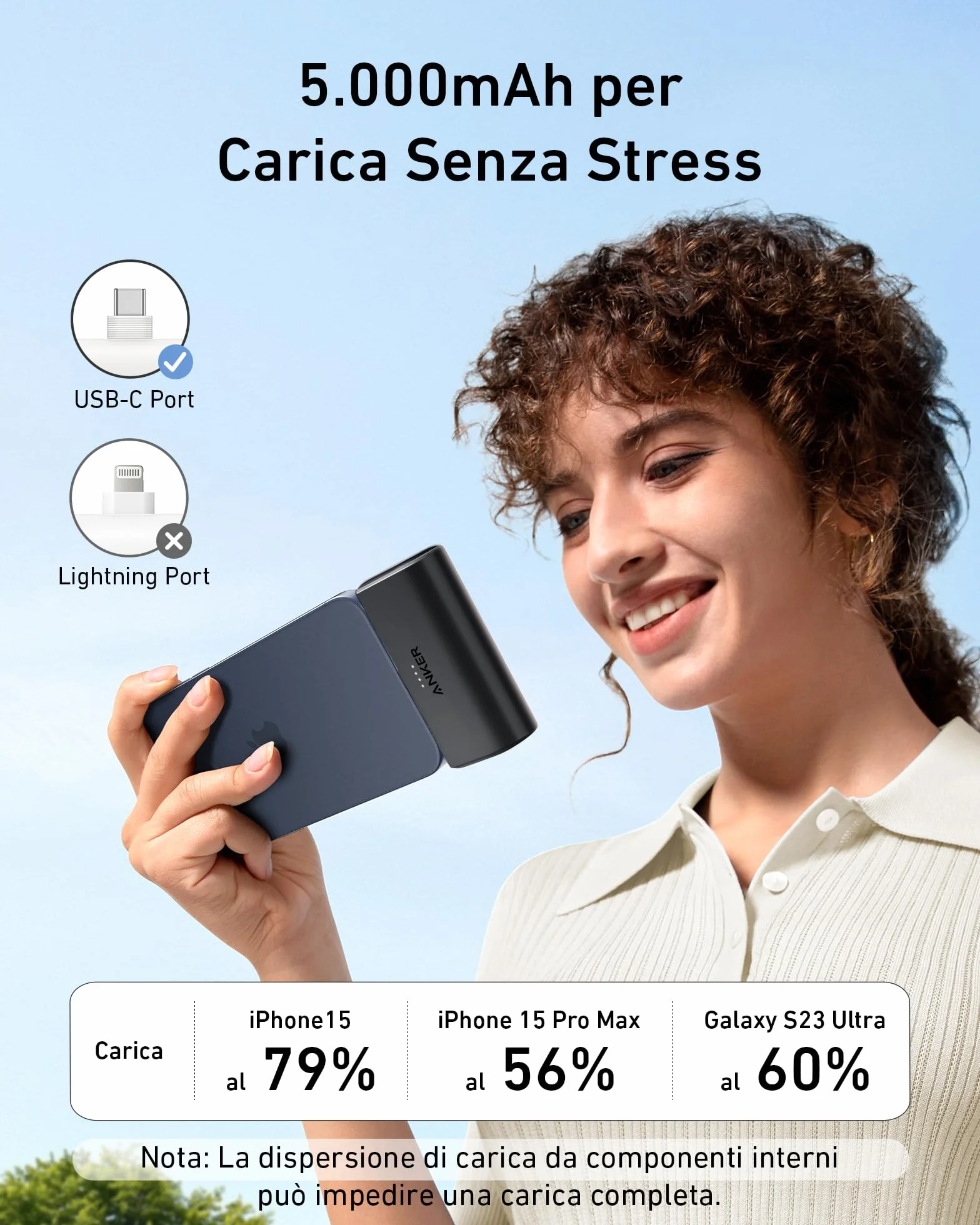 Anker Nano Power Bank 5000 mAh 22,5 W USB C Pieghevole Integrato Ricarica Rapida per iPhone 17 Pro Max/16-12, Samsung S25 Ultra, Huawei, iPad Nero