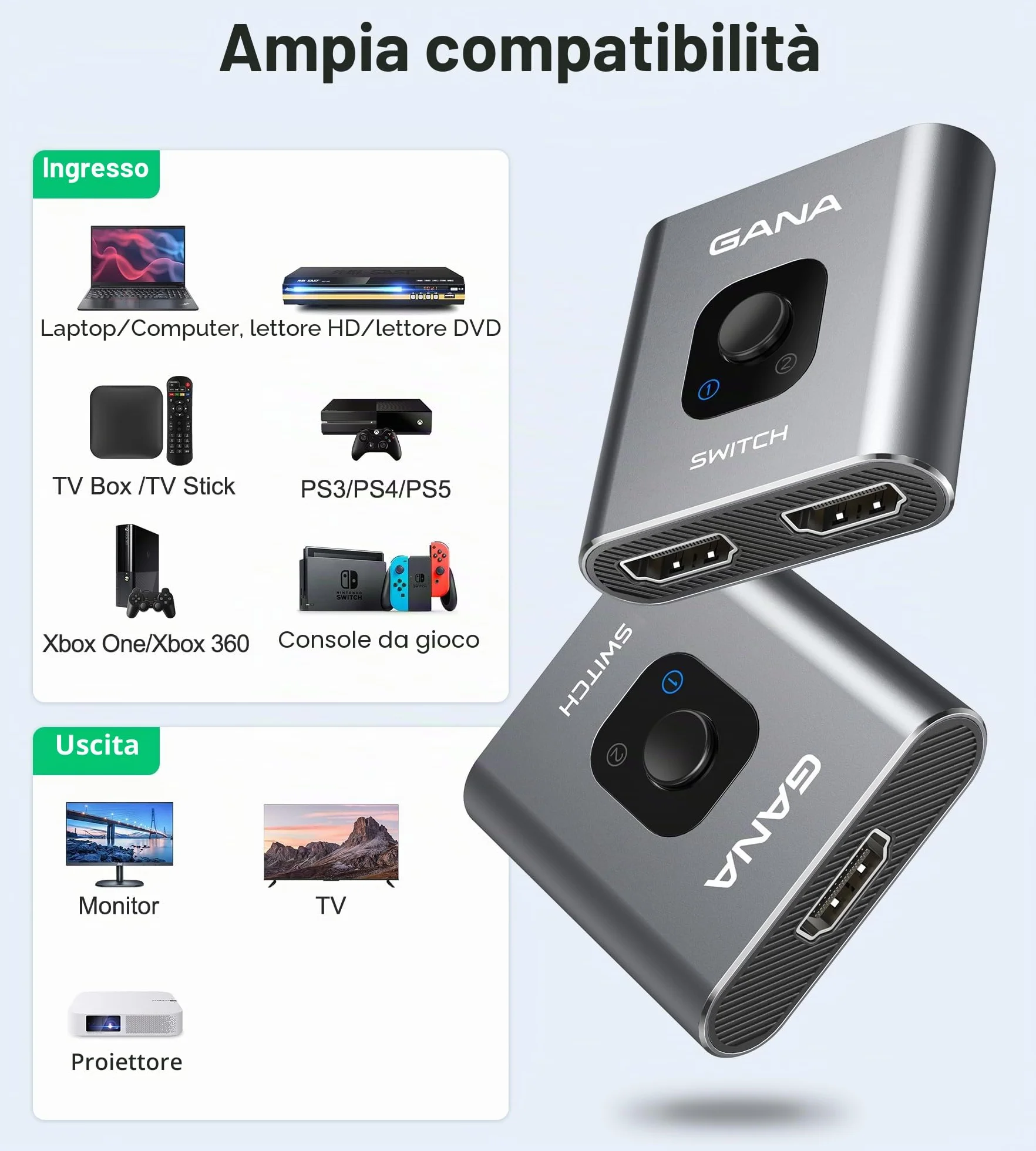 GANA Sdoppiatore HDMI Switch 4K Bidirezionale 2x1 Alluminio per TV Xbox PS5