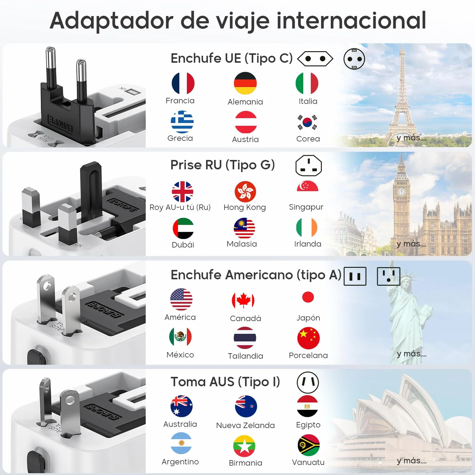 Amoner Adattatore Universale da Viaggio 2 USB C 2 USB A 2KW per 200+ Paesi