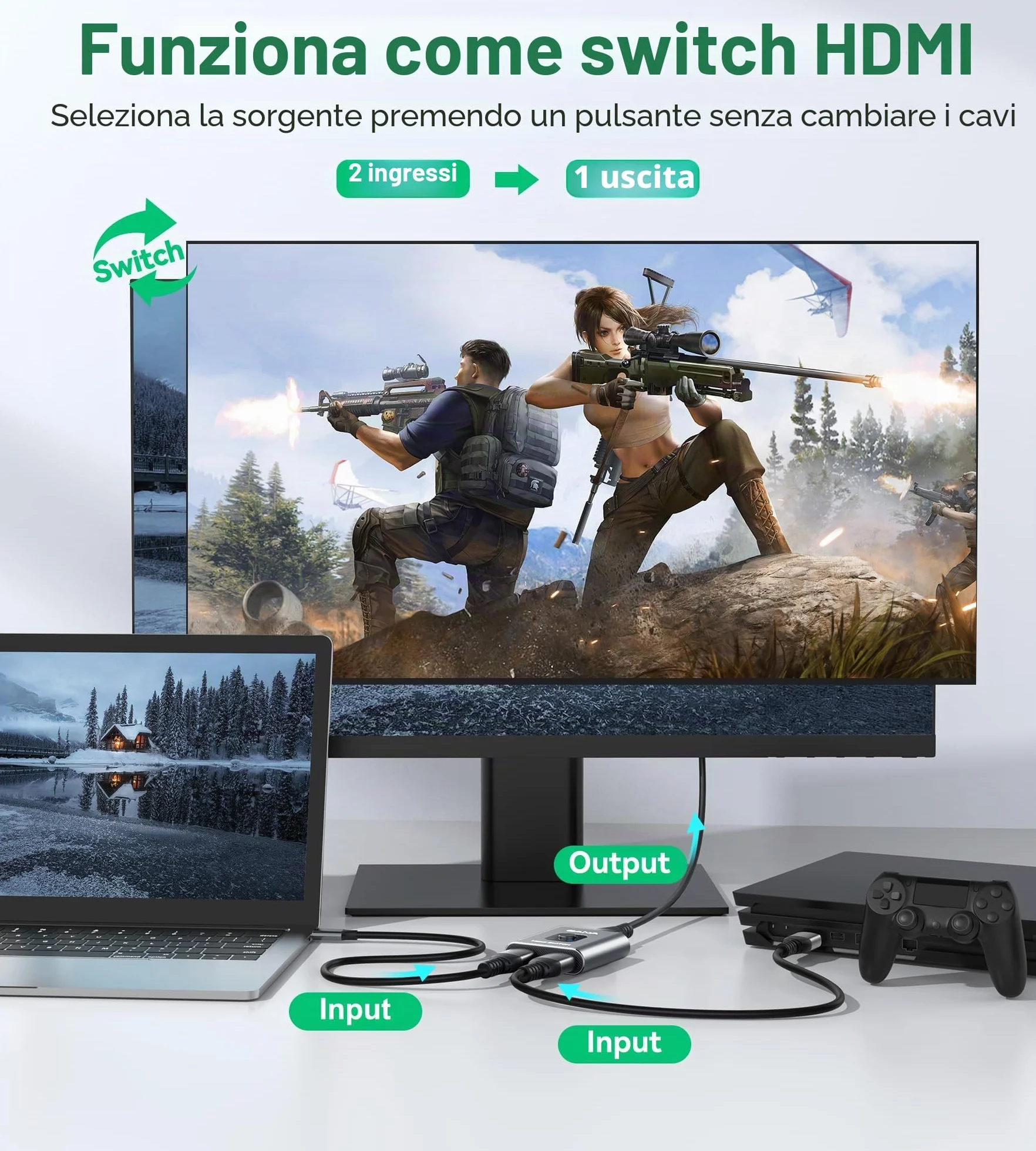 GANA Sdoppiatore HDMI Switch 4K Bidirezionale 2x1 Alluminio per TV Xbox PS5