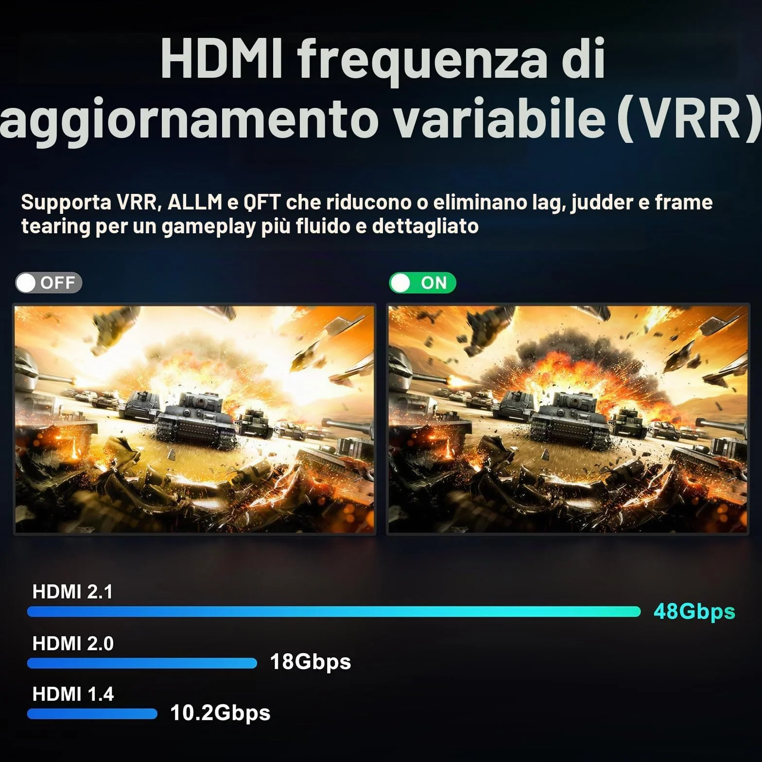 AVIDGRAM Switch HDMI 2.1 4K 120Hz 3 in 1 Out 8K 60Hz 48 Gbps Auto Selettore