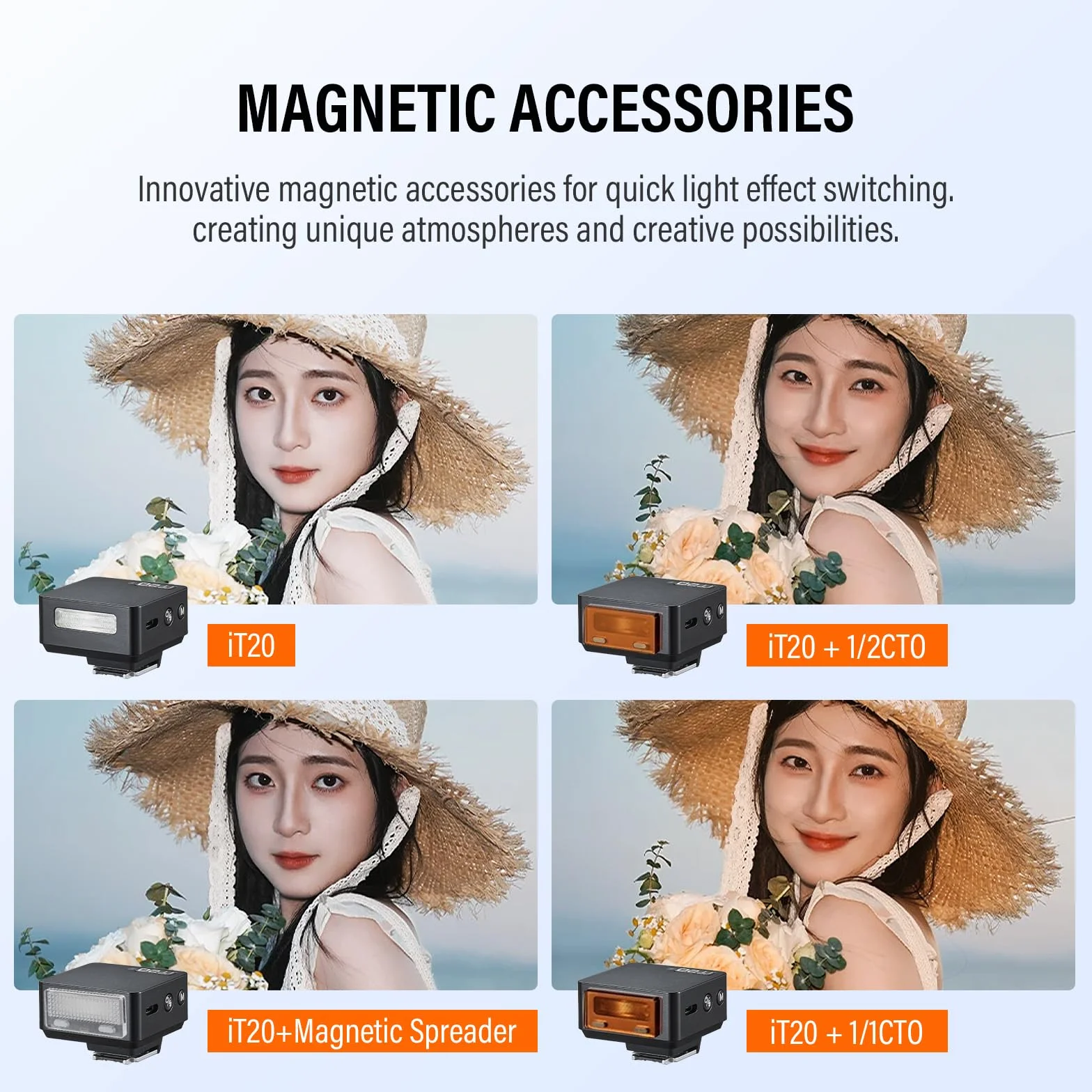 Godox iT20-S iT20 S Speedlite Flash TTL 6 Livelli Potenza Hot Shoe per Sony DSLR Nero