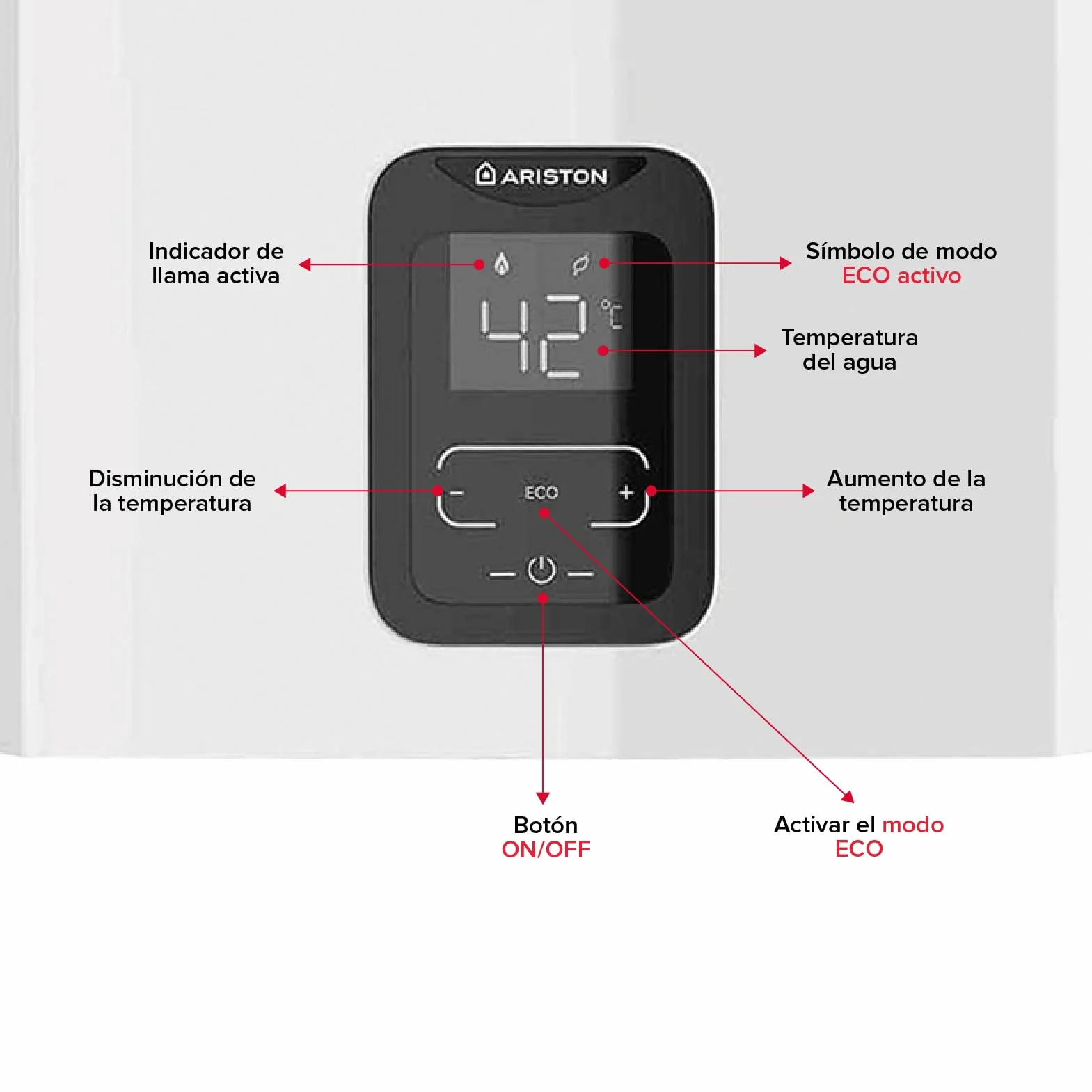 Ariston Next Evo X SFT 16 Gaz Butano/Propano Scaldabagno ermetico Bianco