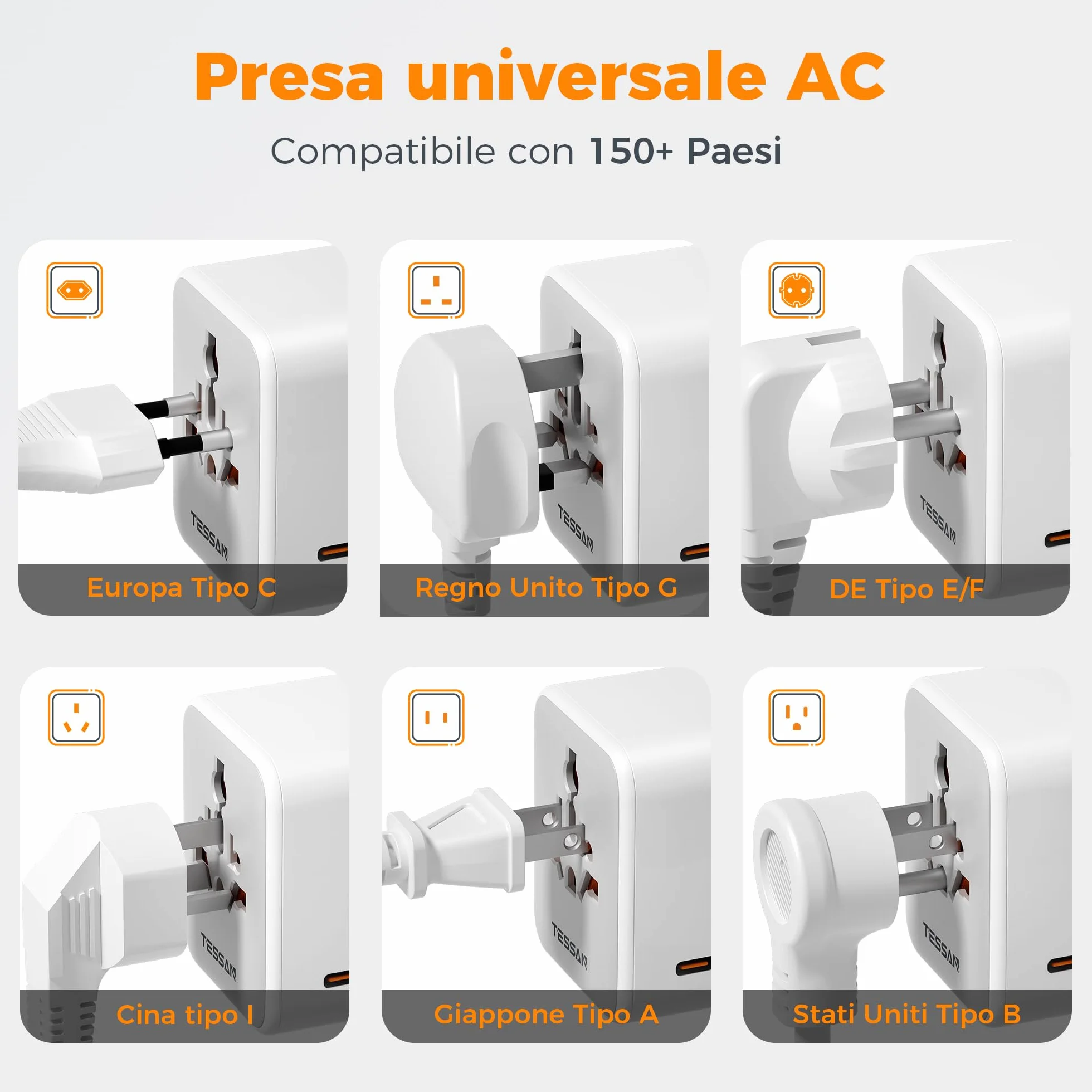 TESSAN Adattatore Universale da Viaggio con 2 USB C e 2 USB A, Presa per Spina Internazionale