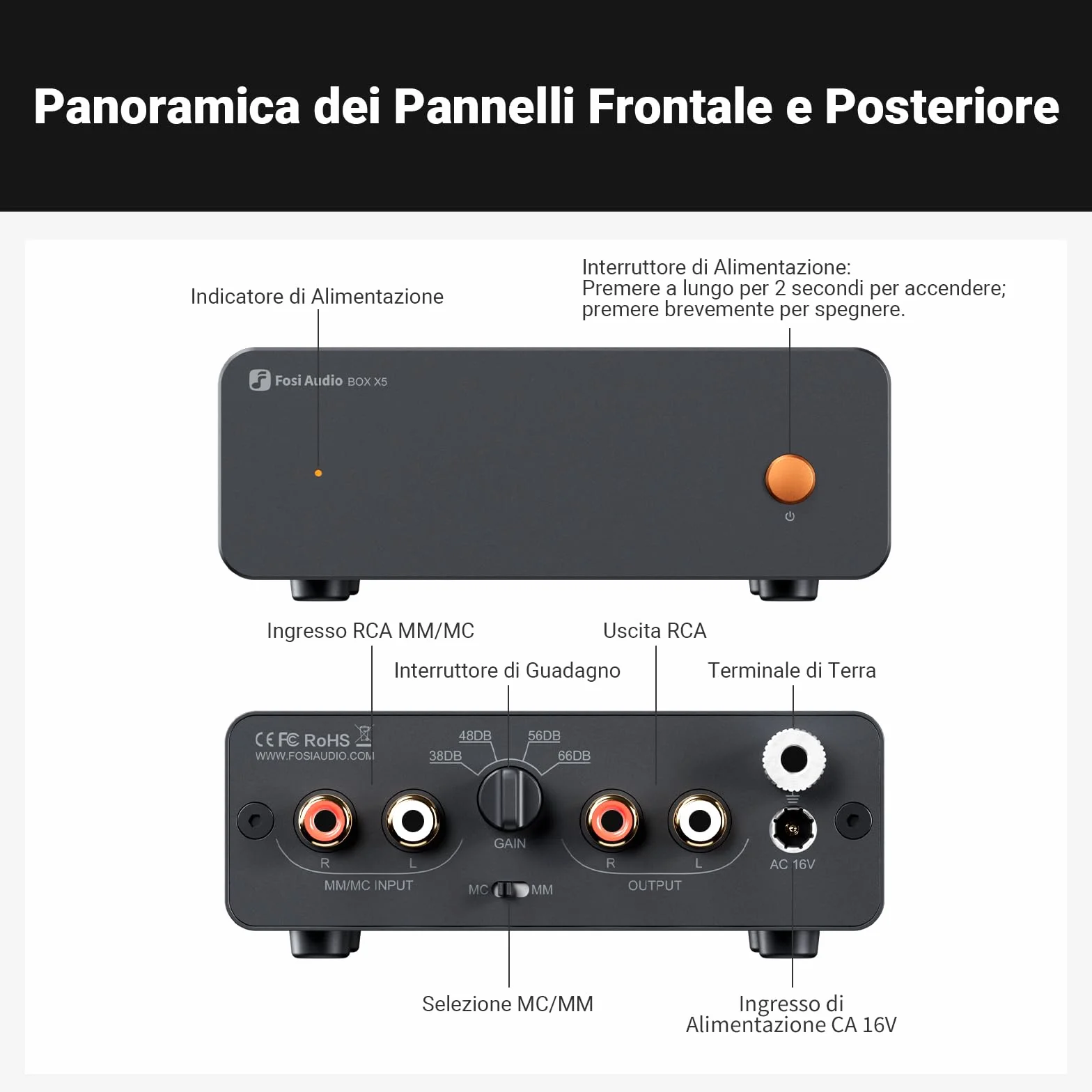 Fosi Audio BOX X5 Preamplificatore Fono, Amplificatore per Giradischi MM e MC, Guadagno Regolabile 38/48/56/66 dB, Uscita RCA