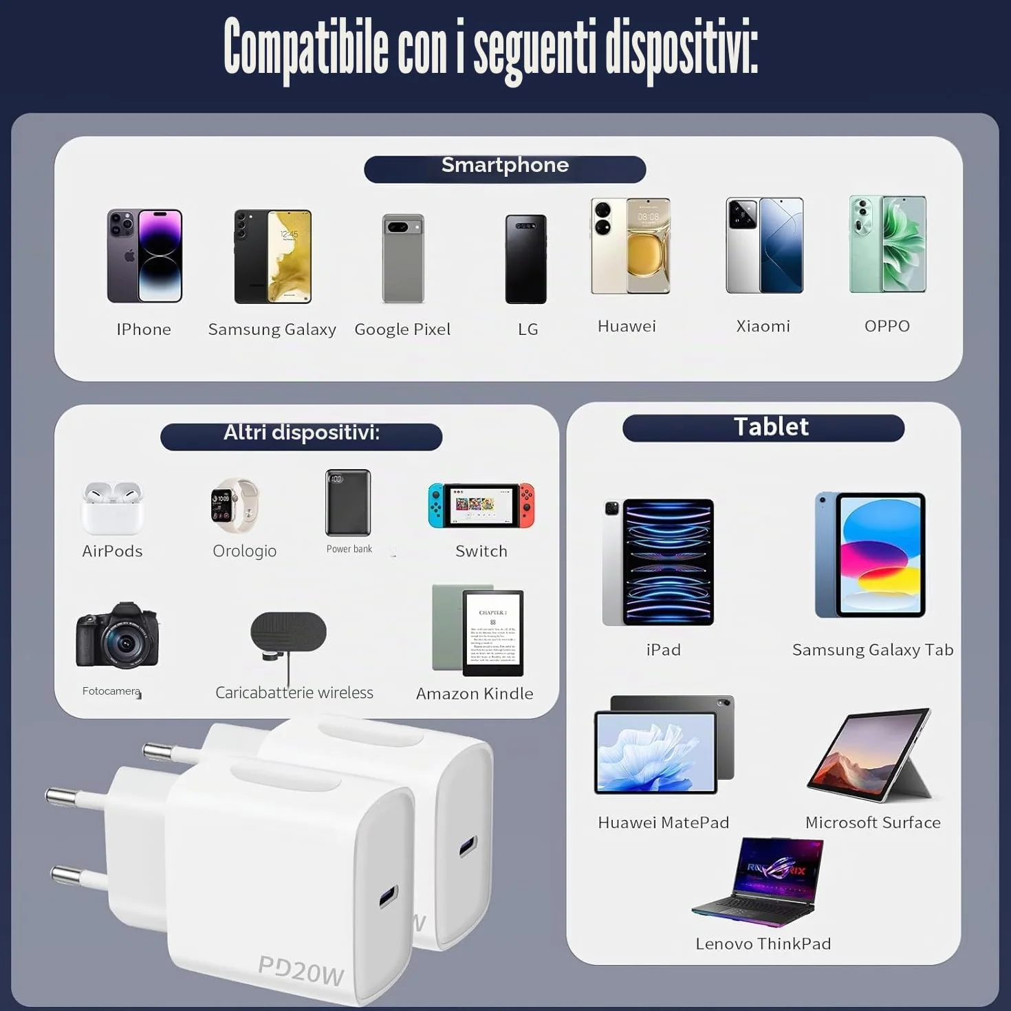 Ładowarka 20W USB-C 2 szt. z kablem 2x2m do Samsung Galaxy iPhone 17 16 15 Plus Pro Max iPad Huawei Xiaomi Oppo - Szybkie ładowanie