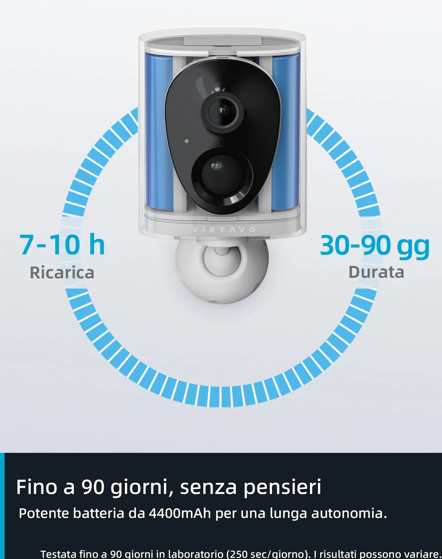 VIRTAVO Telecamera WiFi Esterno Senza Fili a Batteria Visione Notturna Colori Starlight VF1