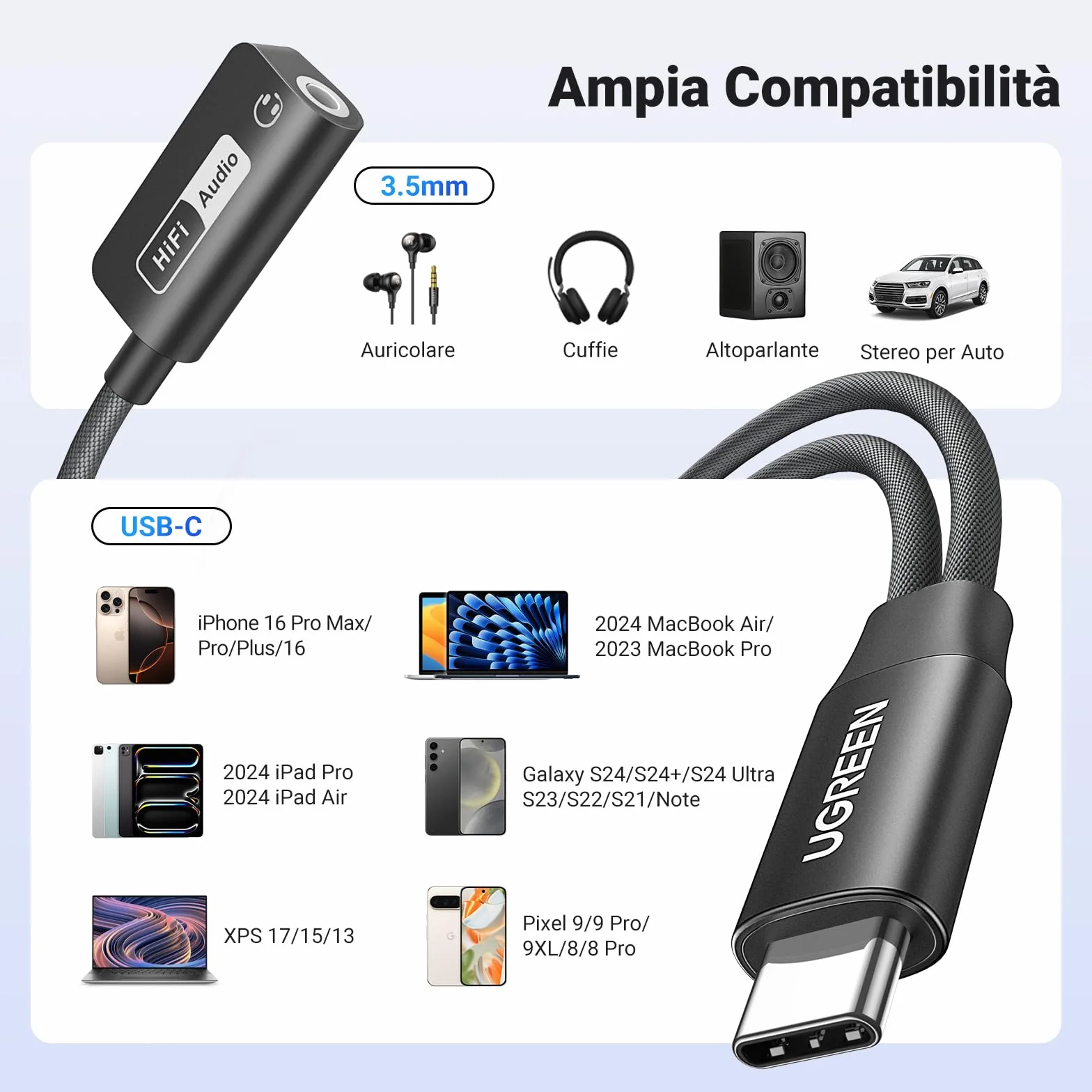 UGREEN Adattatore per Cuffie USB C a Jack 3.5mm PD 60W Magnetico 2 in 1 Hi-Res 32 Bit/384 KHz