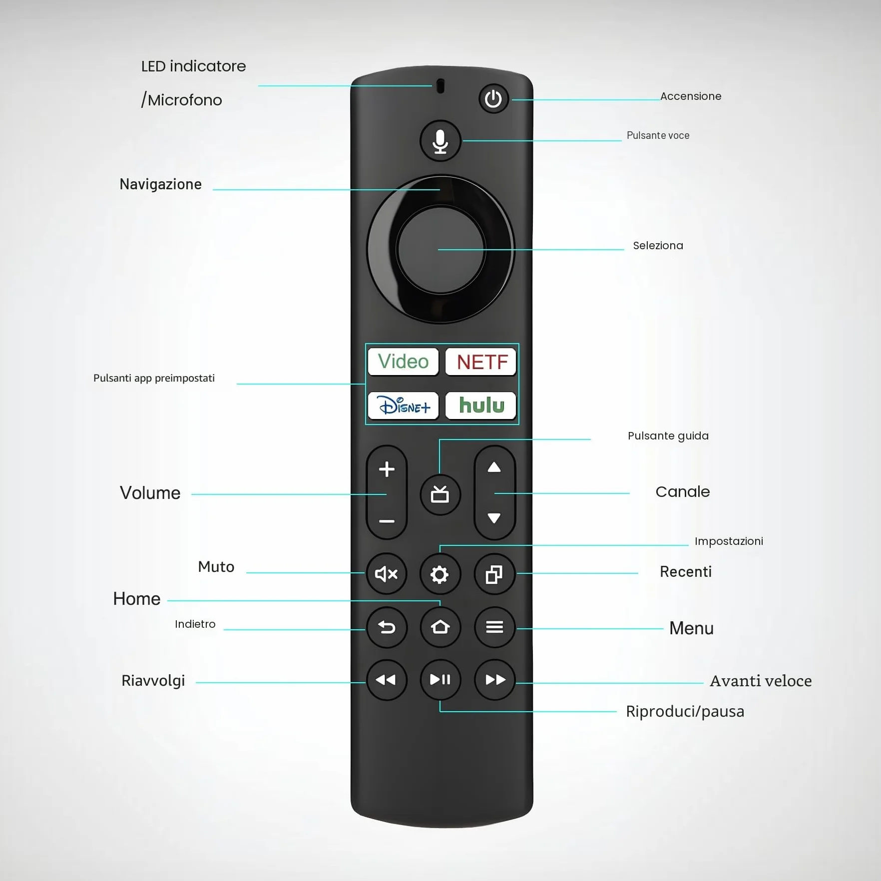 Telecomando sostituzione Fire TV Stick 4K Max Lite TV Cube Omni Insignia Toshiba Smart TV controllo vocale