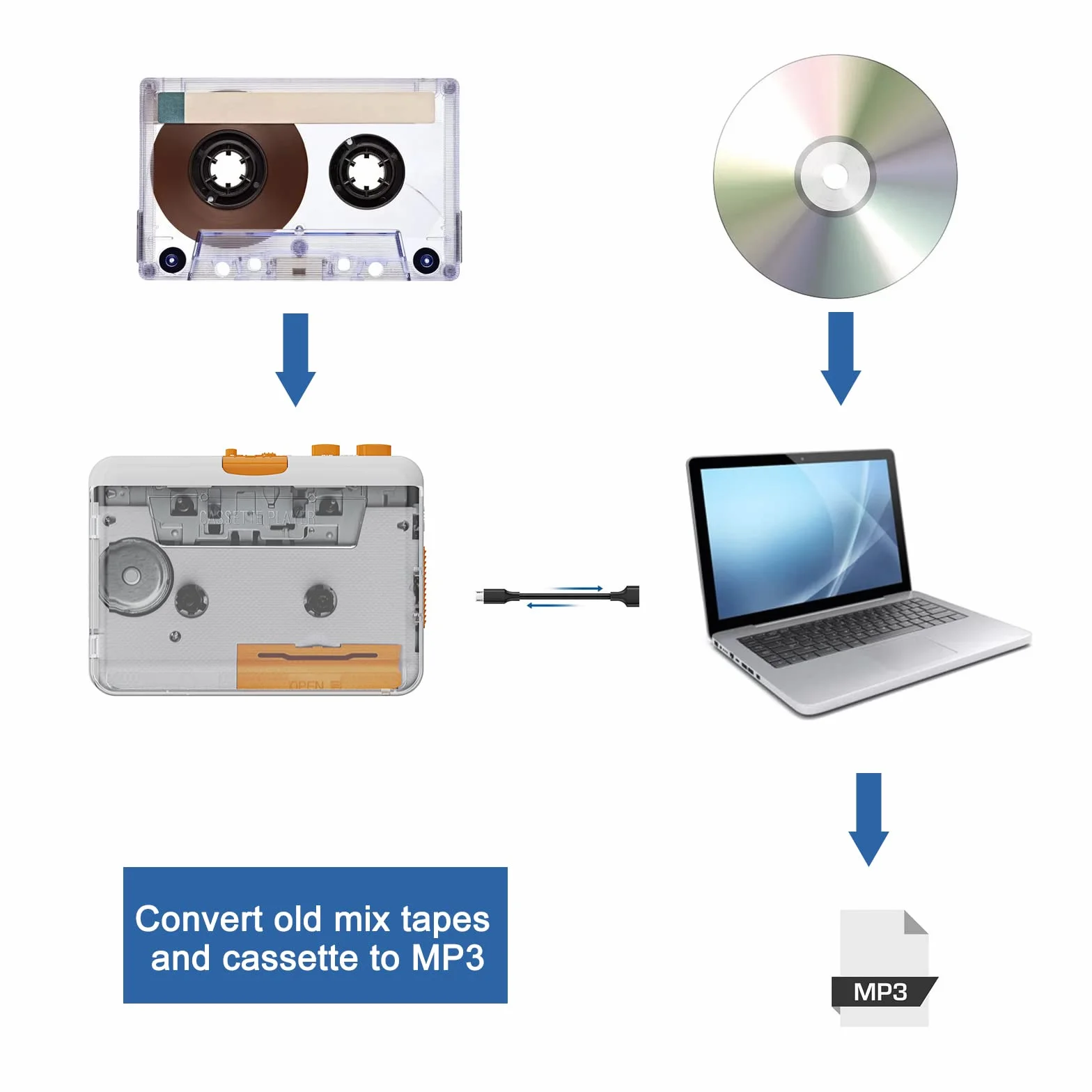 Lettore di cassette portatile 218SP registratore MP3/CD USB converter con cuffie
