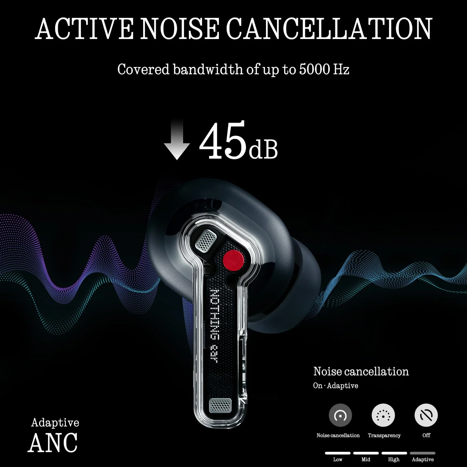 Nothing Ear cuffie bluetooth Audio Hi-Res Cancellazione attiva del rumore intelligente Nero