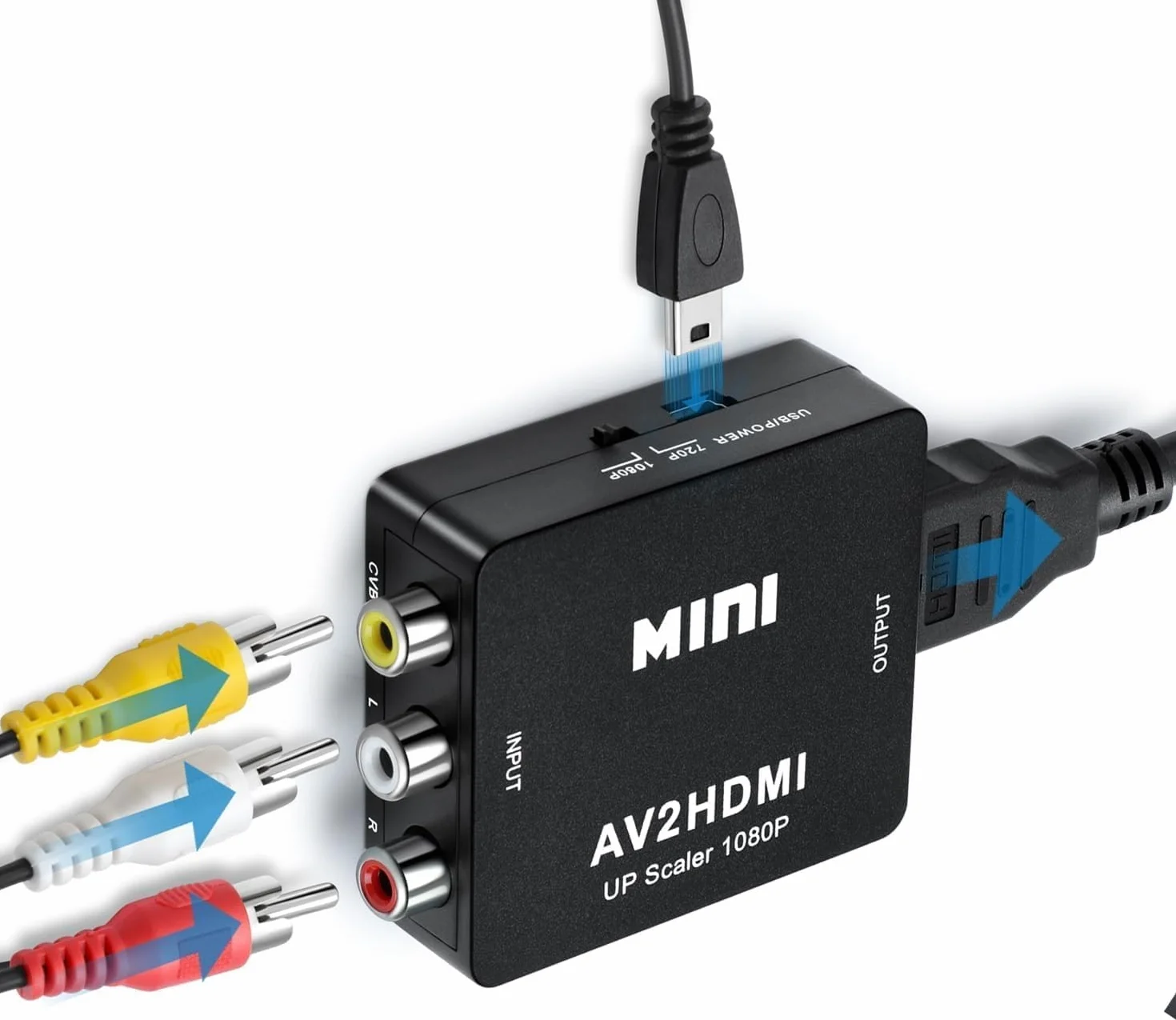 RCA to HDMI Converter 1080P Composite CVBS Audio Video Adapter PAL NTSC