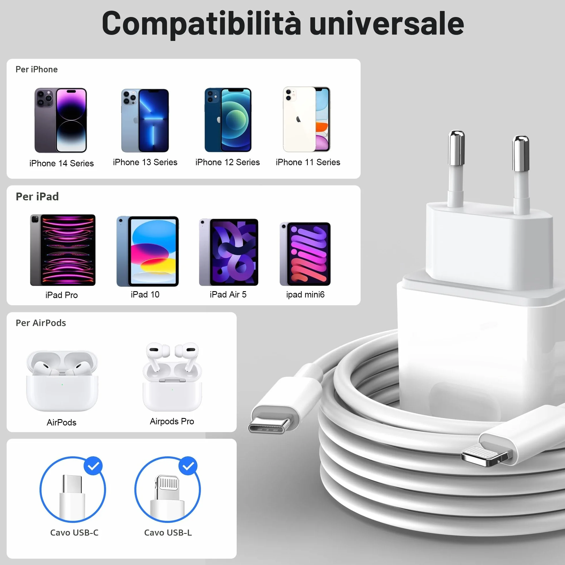 Caricatore iPhone 14/14 Pro/14 Pro Max/14 Plus/13/12/11/XS/XR/X/SE USB C Rapido 2M Cavo