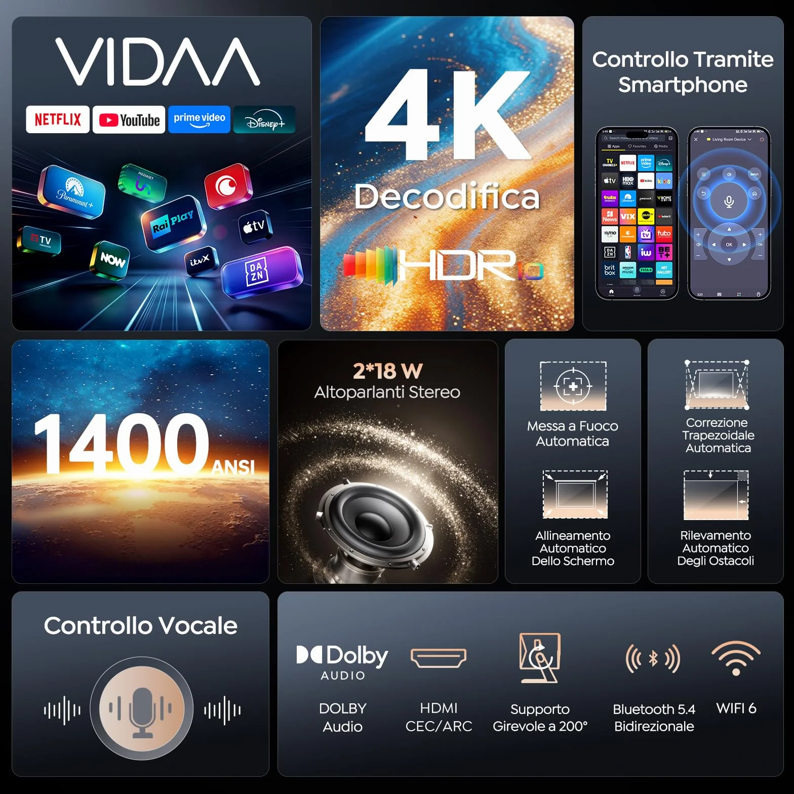 TOPTRO A2 Proiettore 4K 1400 ANSI Auto Focus Keystone Dolby Audio Bluetooth 5.4