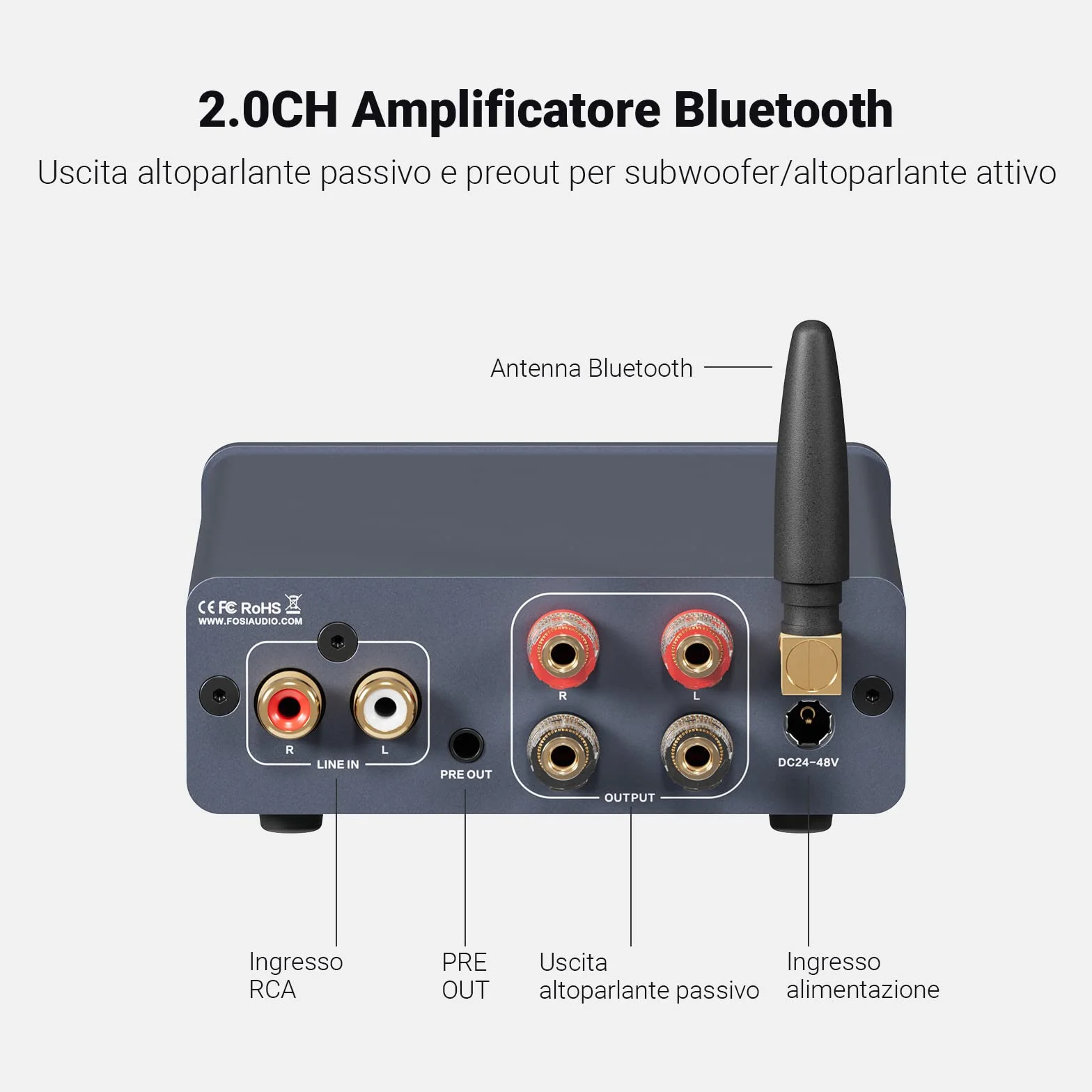 Fosi Audio BT20A Pro Amplificatore Bluetooth 5.0 300Wx2 TPA3255 HiFi Stereo Classe D 2.0 Canali