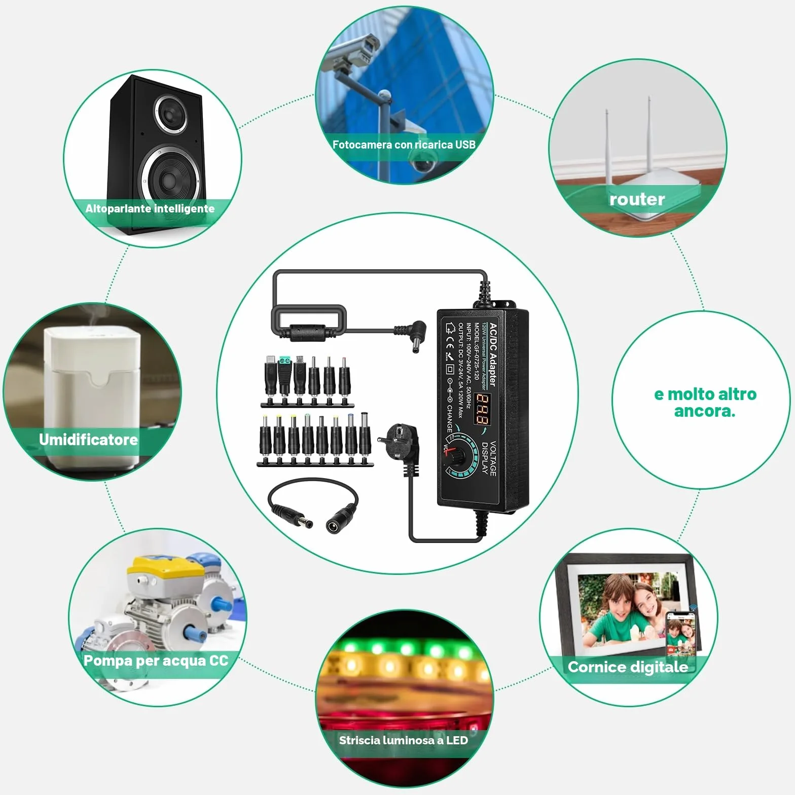 Alimentatore Universale 120W Regolabile 3V 5V 6V 12V 24V DC con USB 14 Connettori Spina Europea AC100-240V