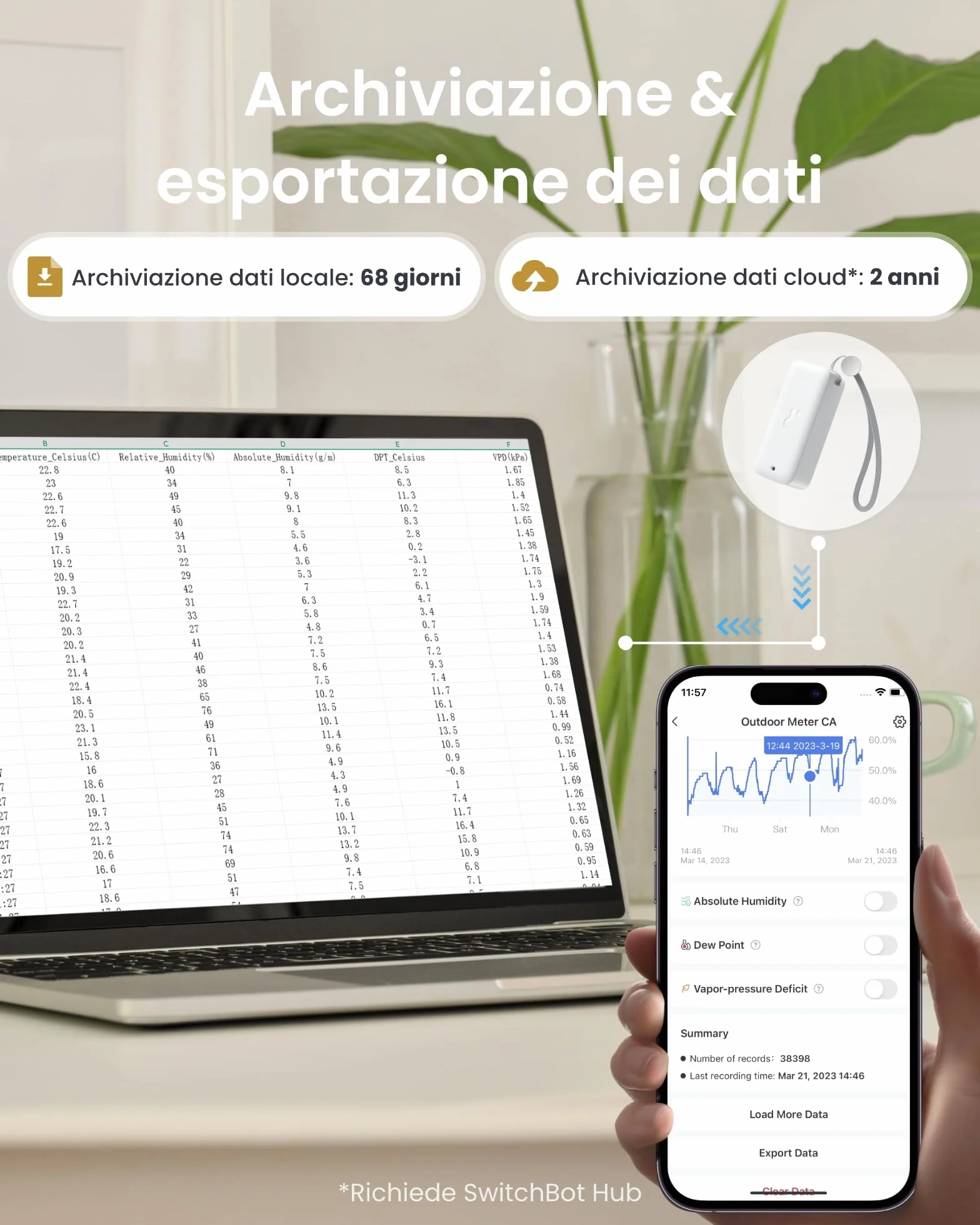 SwitchBot Termometro e igrometro WiFi 3 pezzi con hub mini Matter IP65 interno esterno senza fili